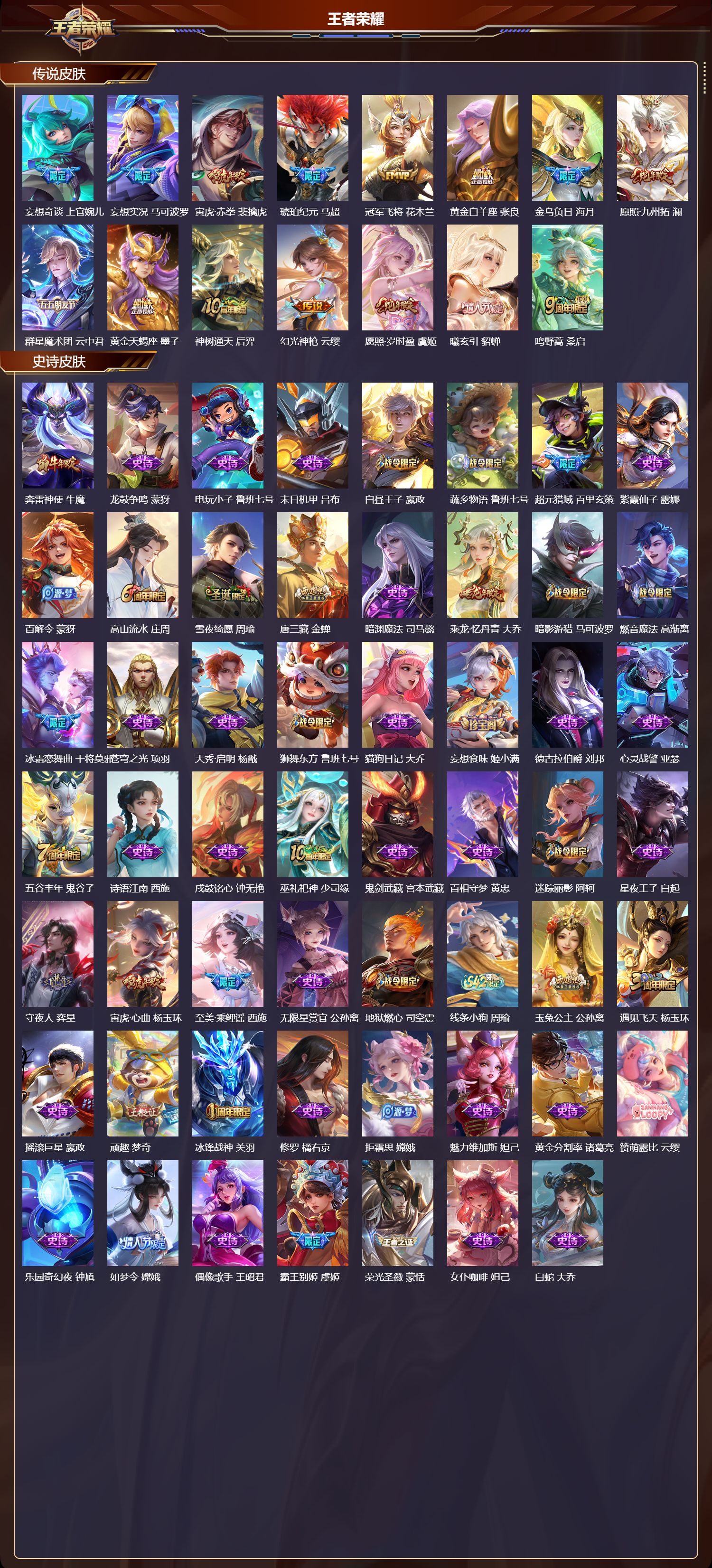 WZCMW4208804王者荣耀账号详情图7