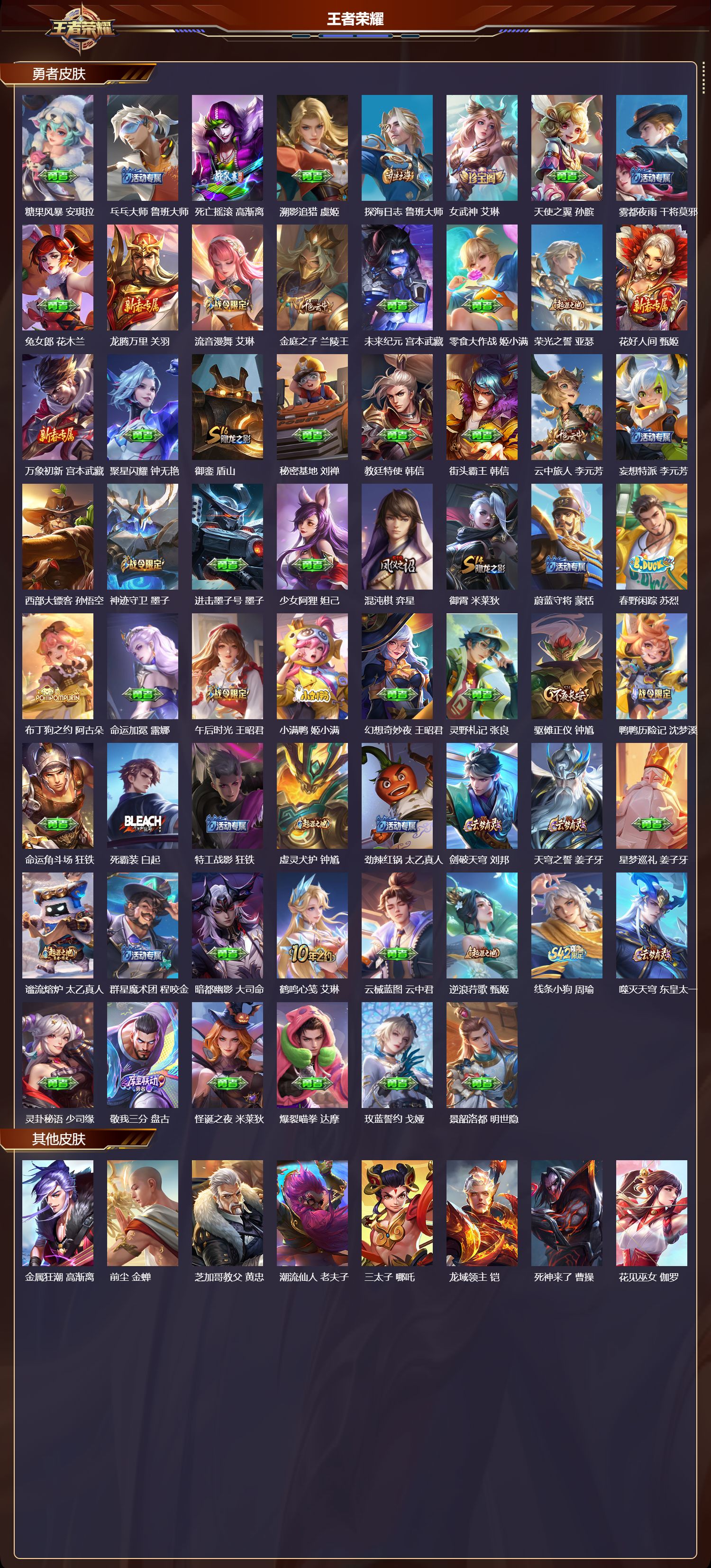 WZCMW4208765王者荣耀账号详情图8