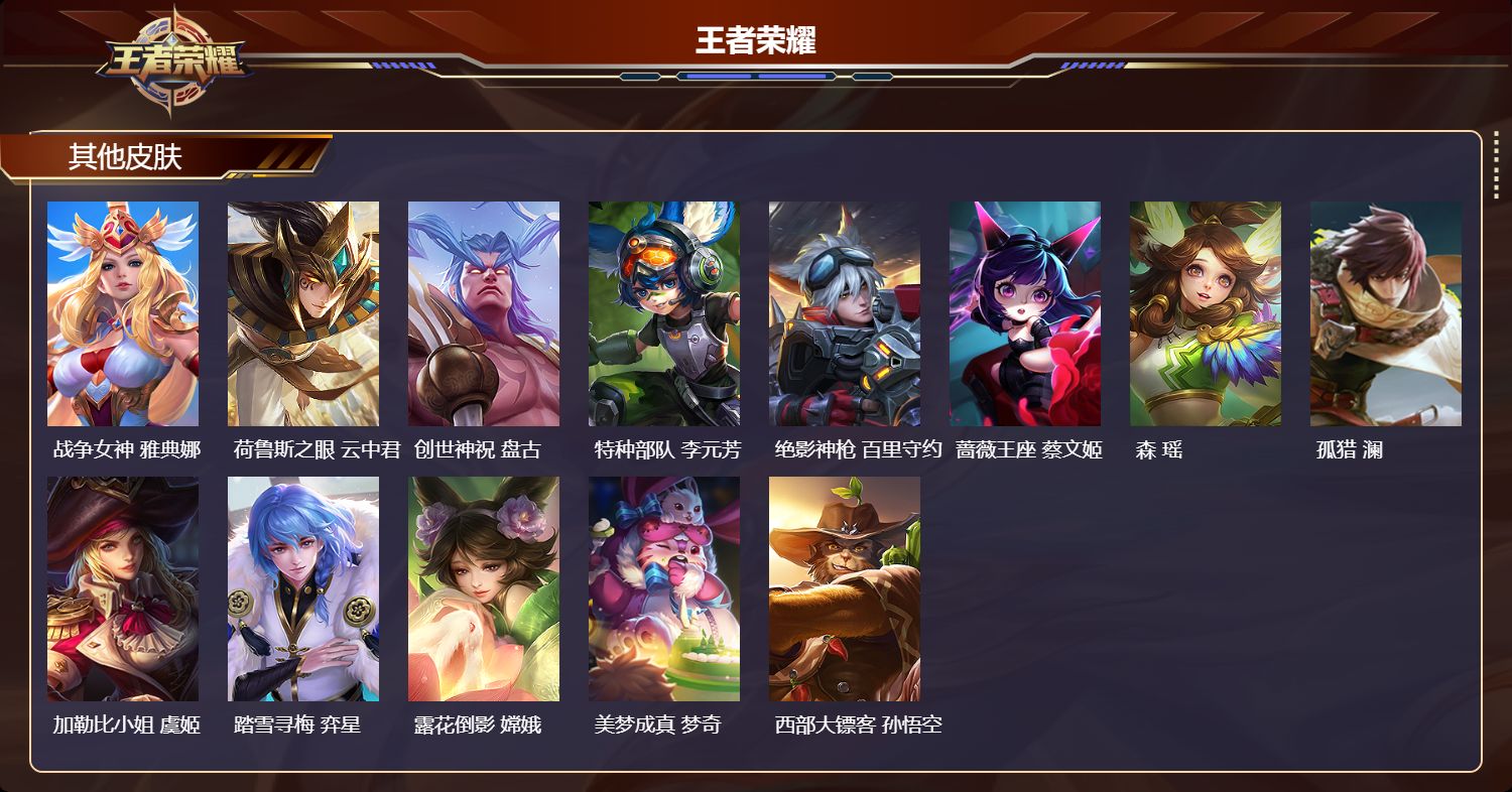 WZCMW4208747王者荣耀账号详情图13