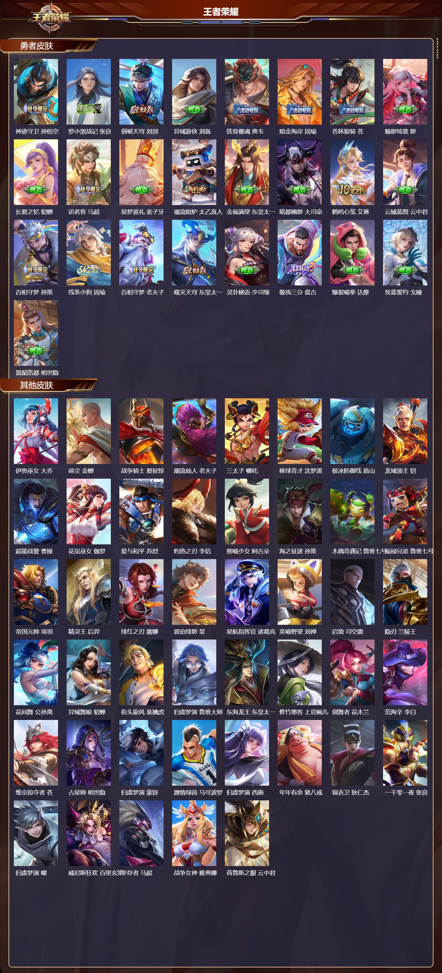 WZQM4203576王者荣耀账号详情图6