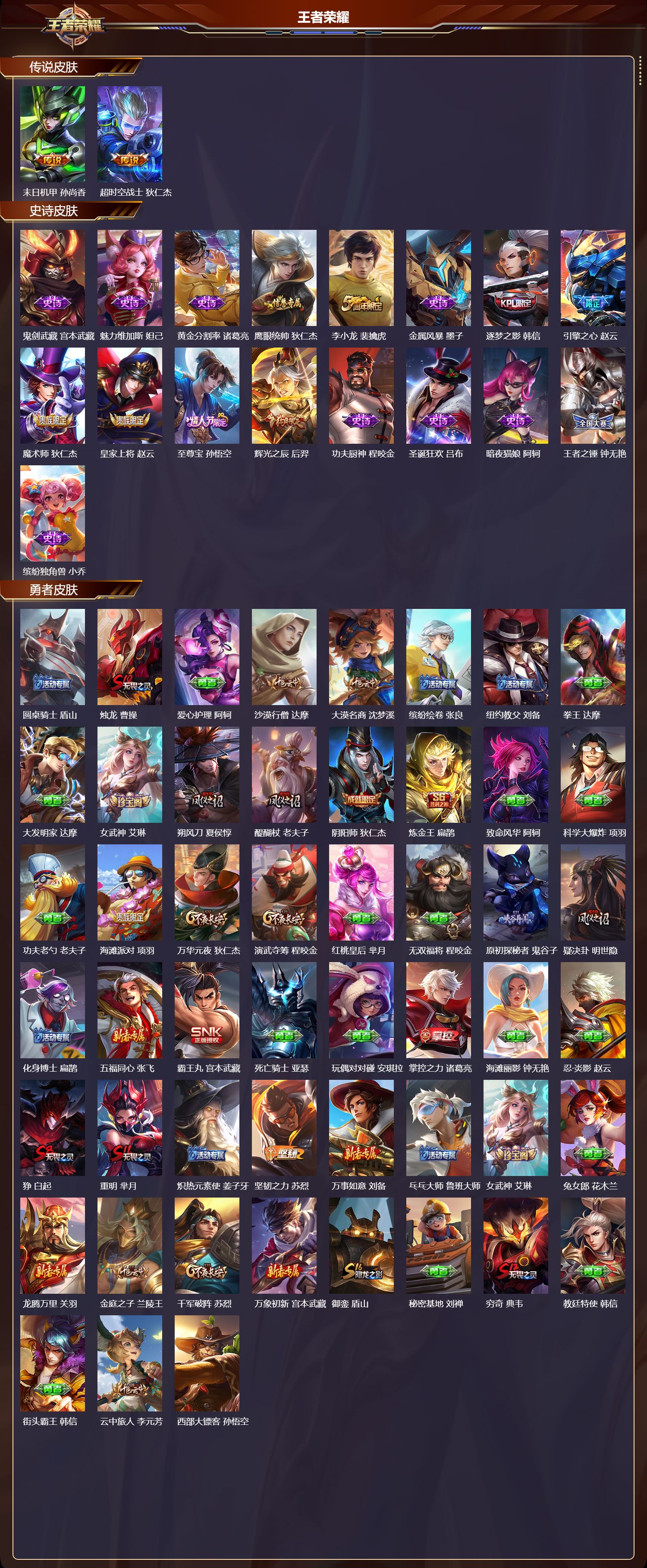 WZMK4203550王者荣耀账号详情图2