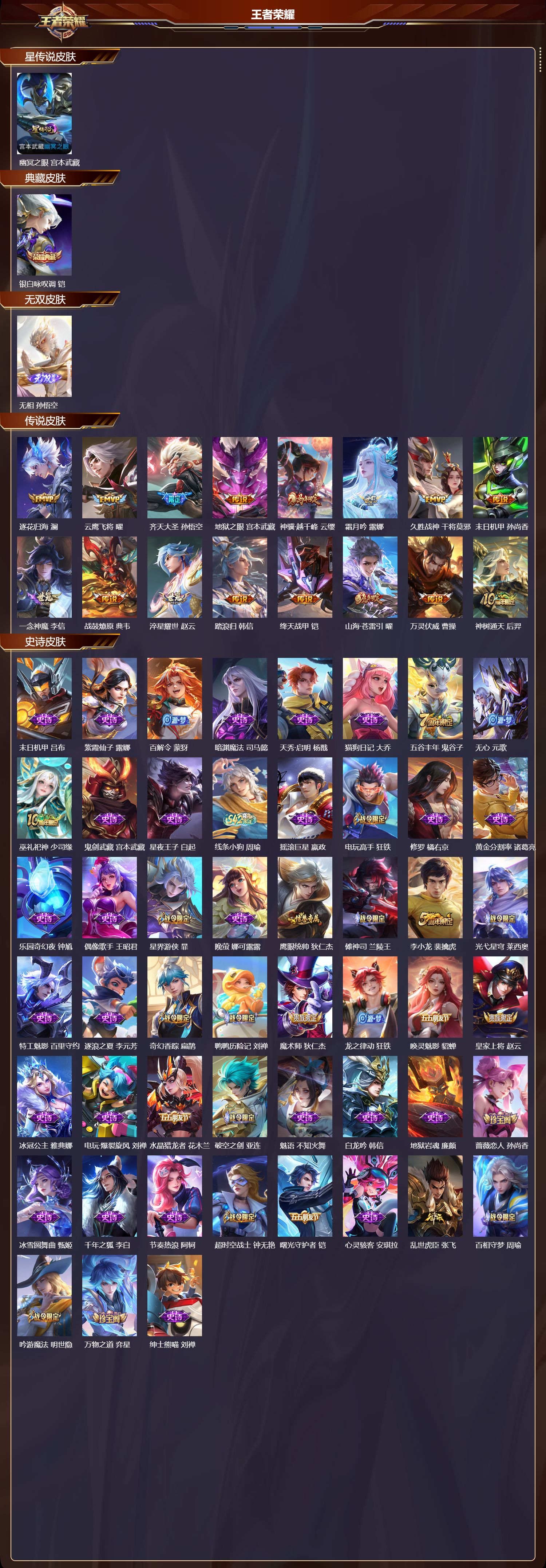 WZQM4203631王者荣耀账号详情图3