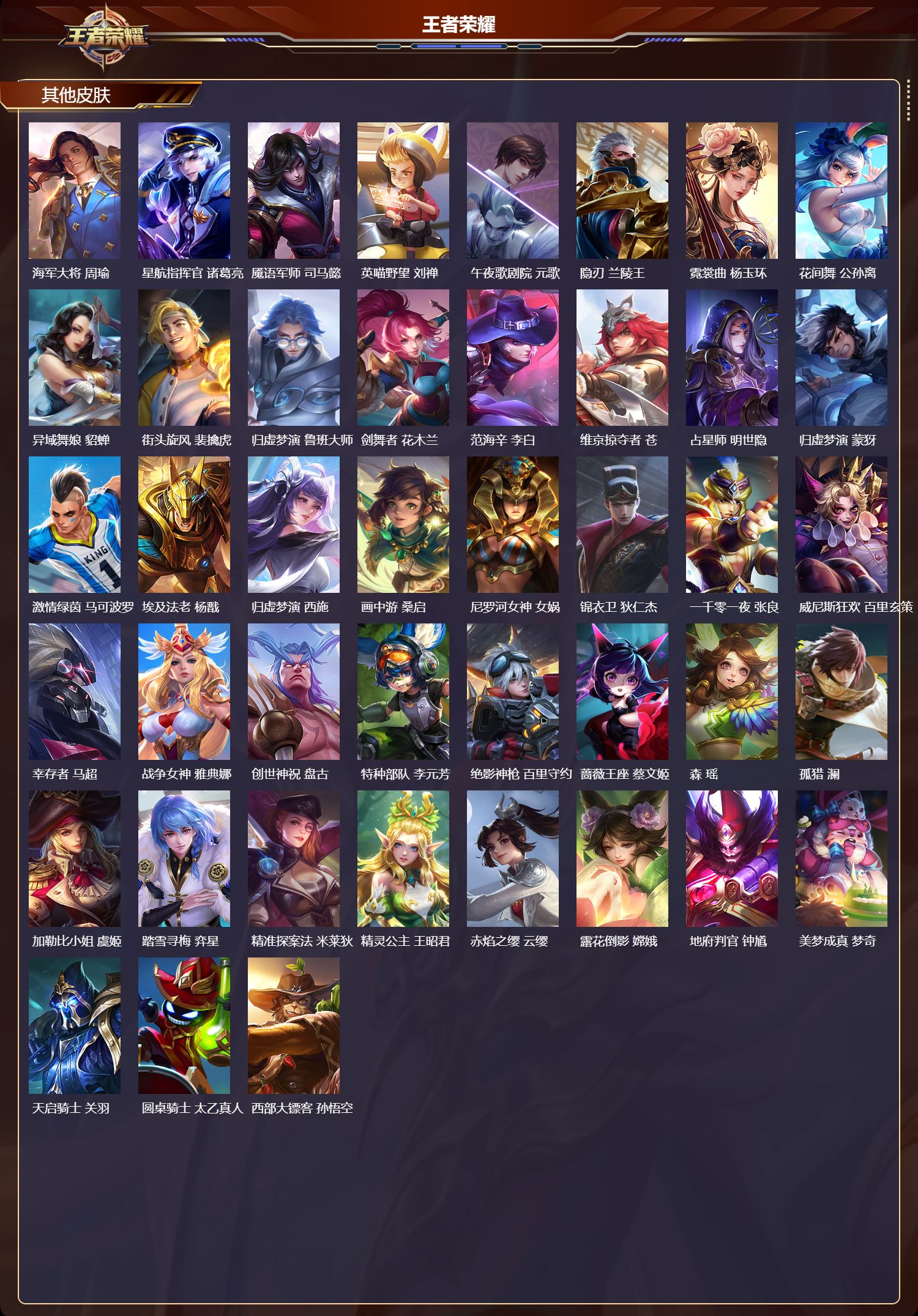 WZQM4203578王者荣耀账号详情图7