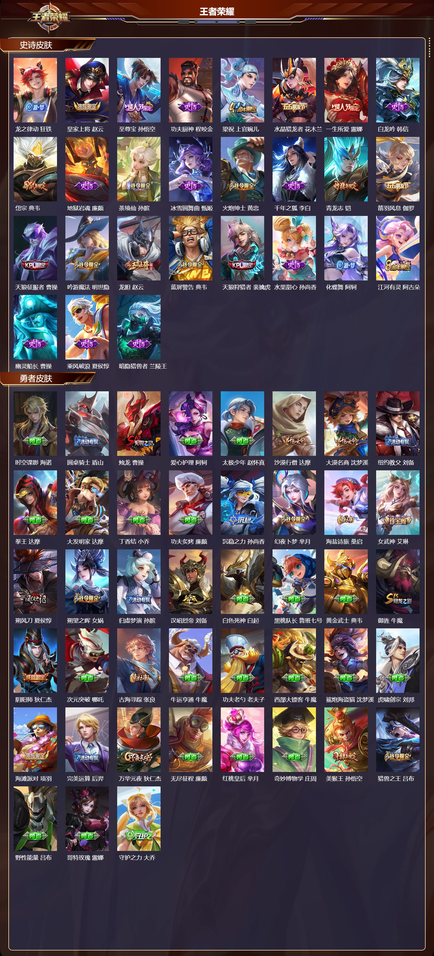 WZQM4203630王者荣耀账号详情图4