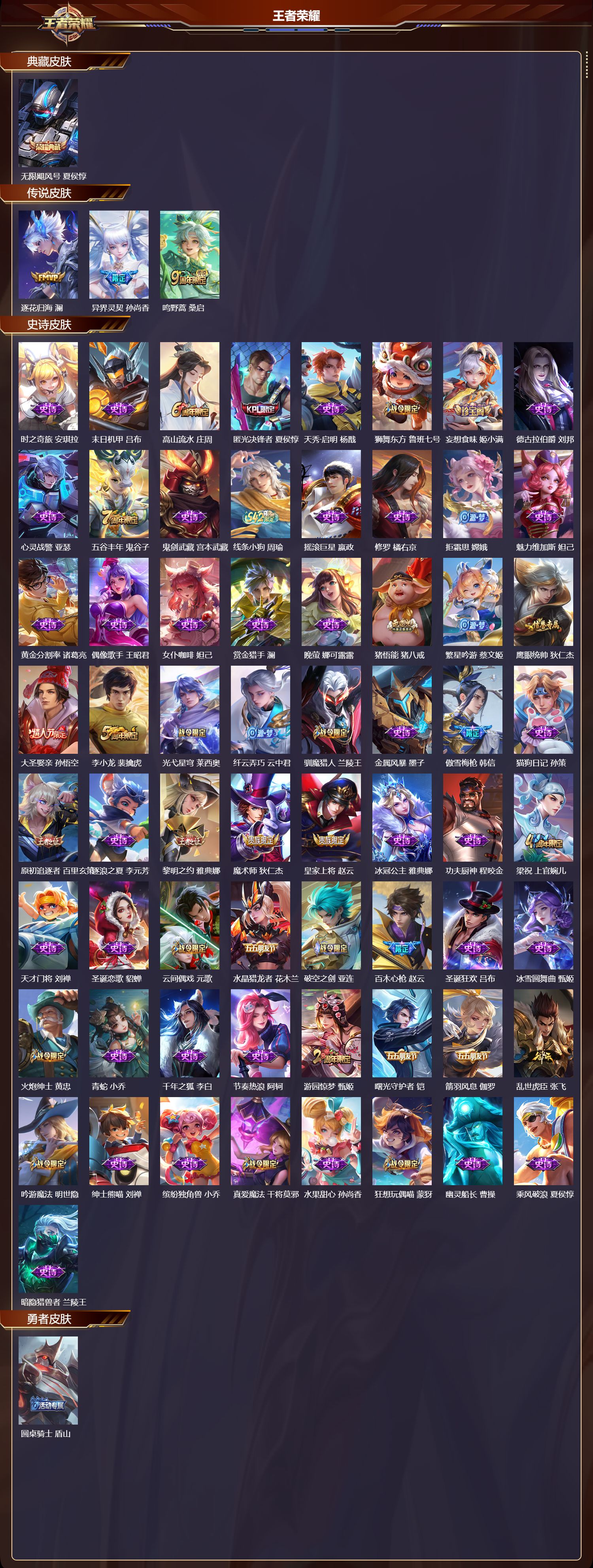 WZCMW4208745王者荣耀账号详情图6