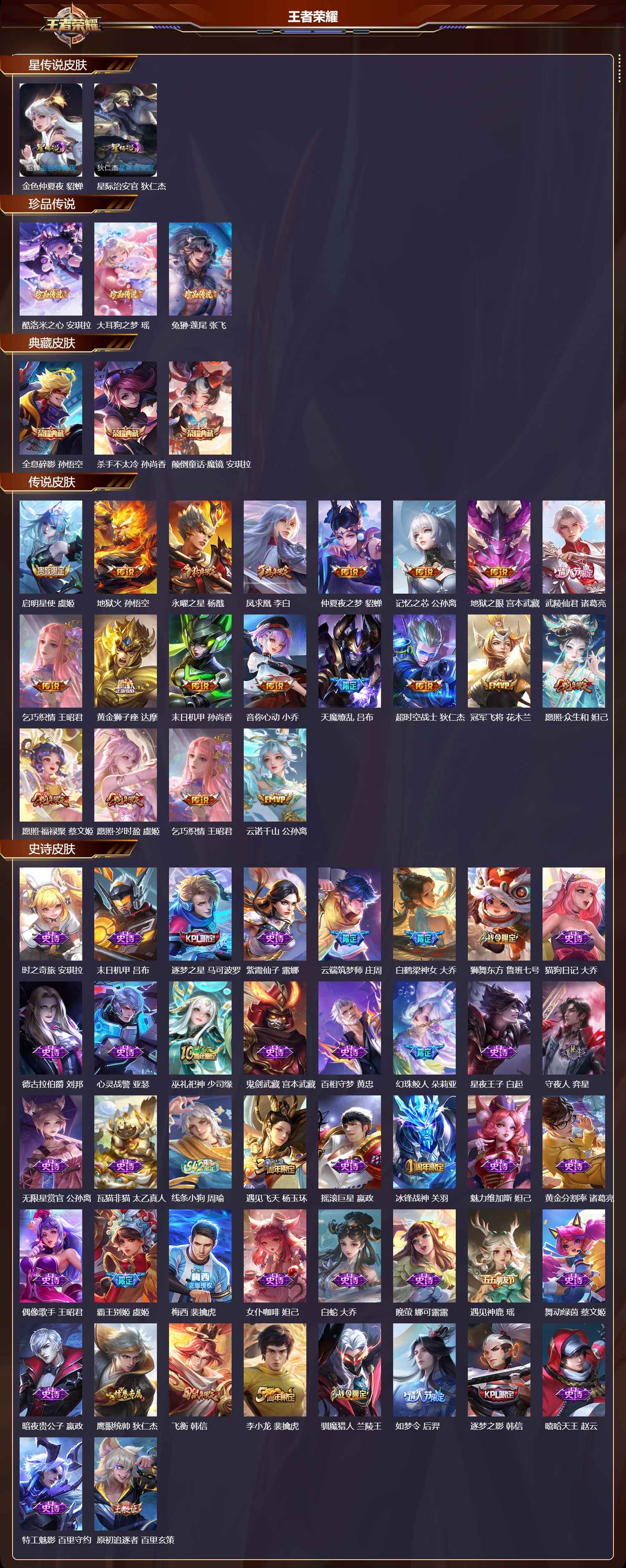 WZQM4203570王者荣耀账号详情图3