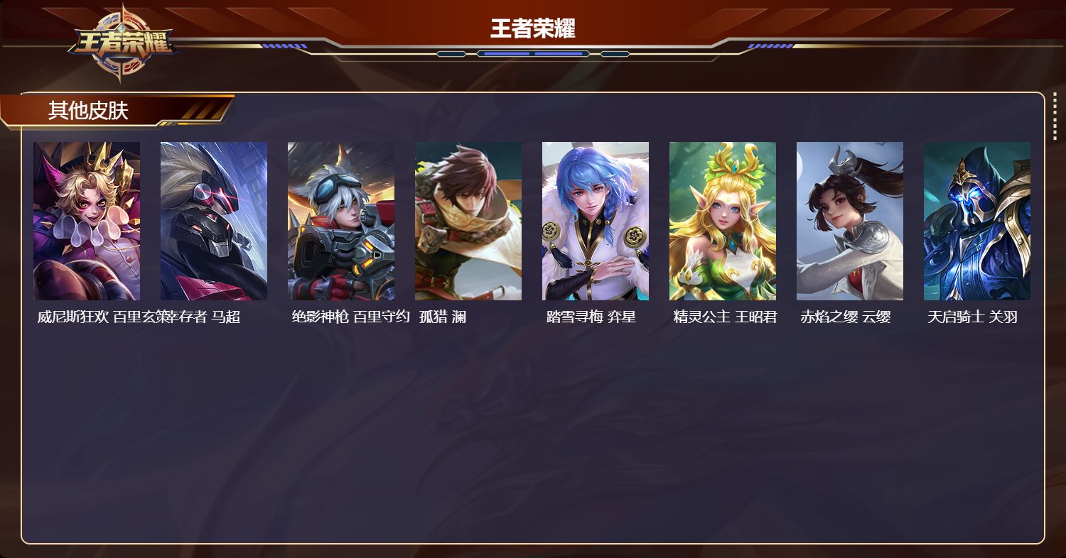 WZMK4203521王者荣耀账号详情图5