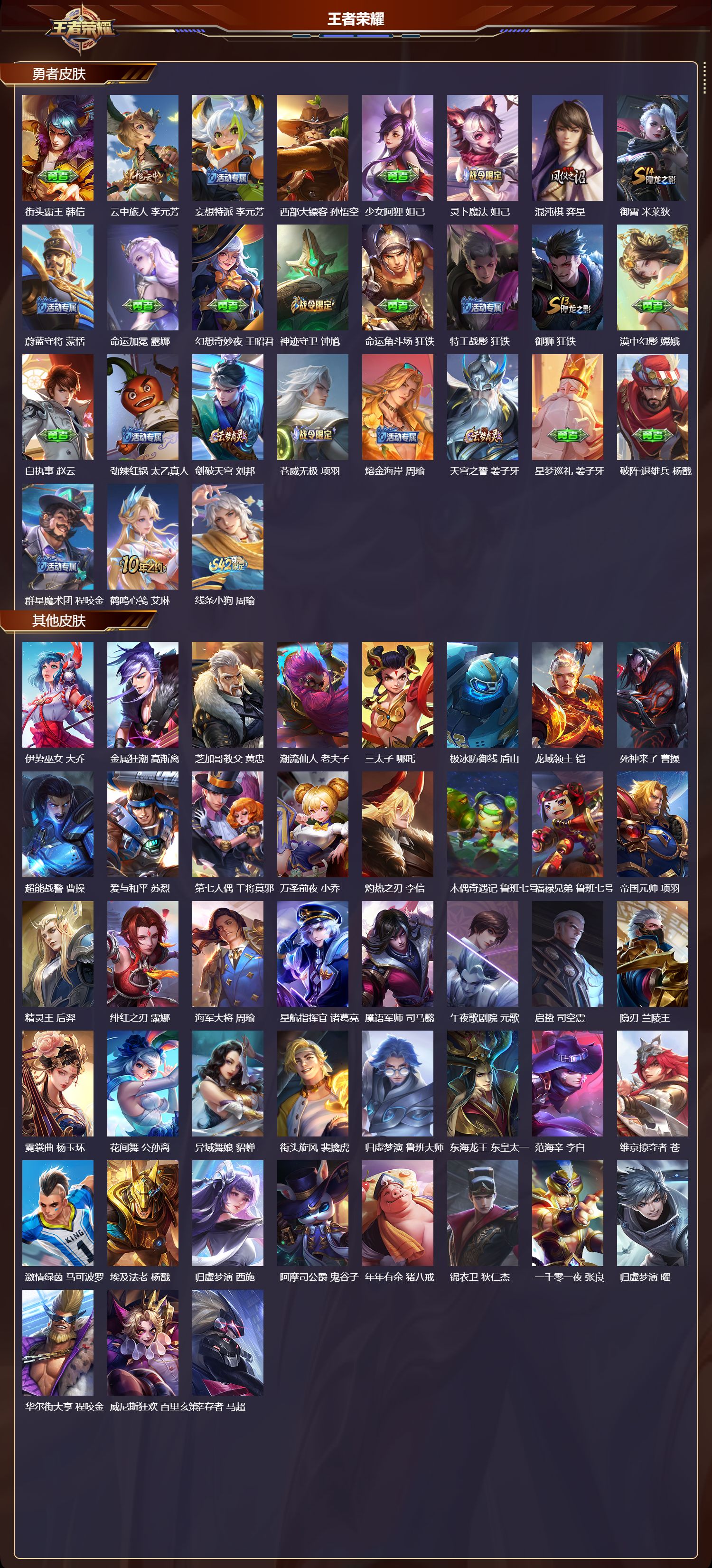 WZCMW4208747王者荣耀账号详情图12