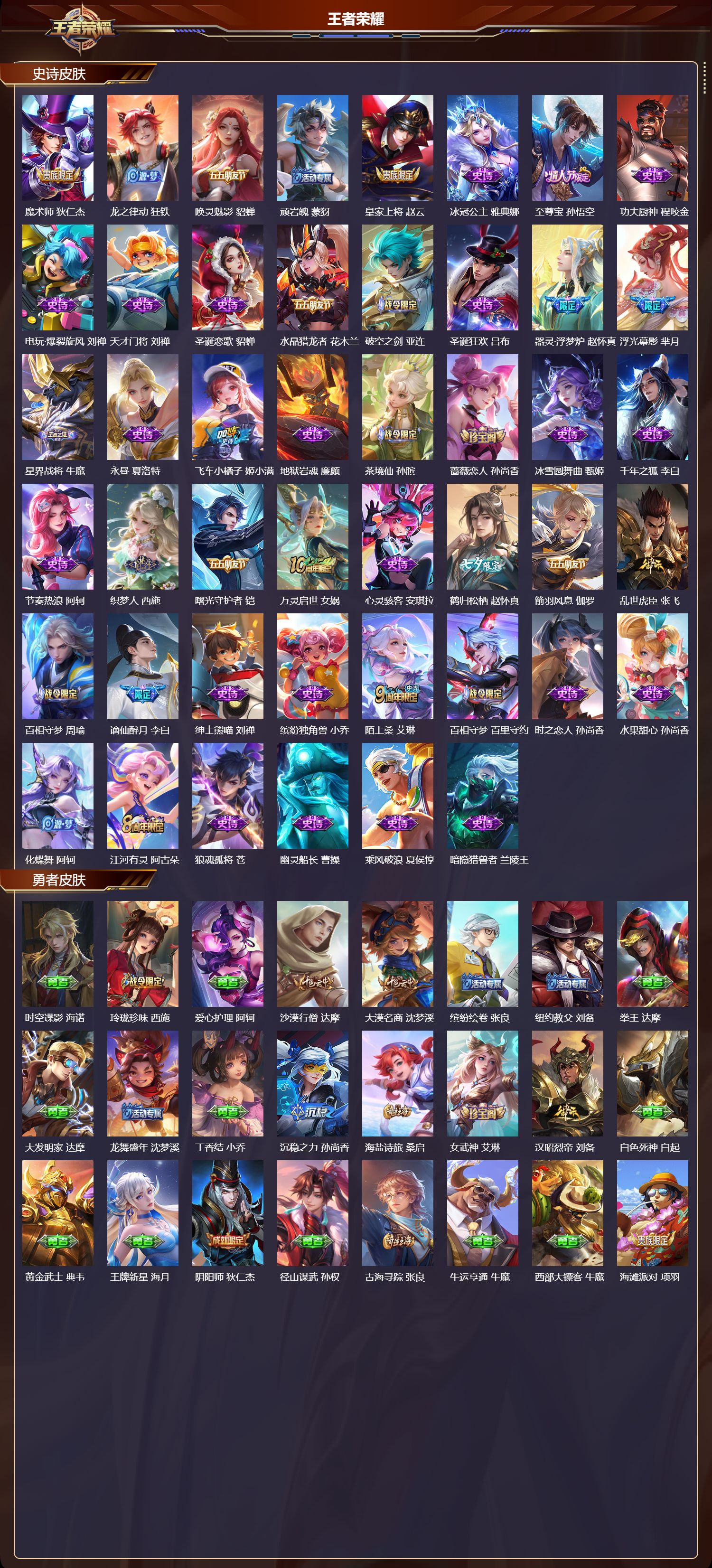 WZQM4203576王者荣耀账号详情图4