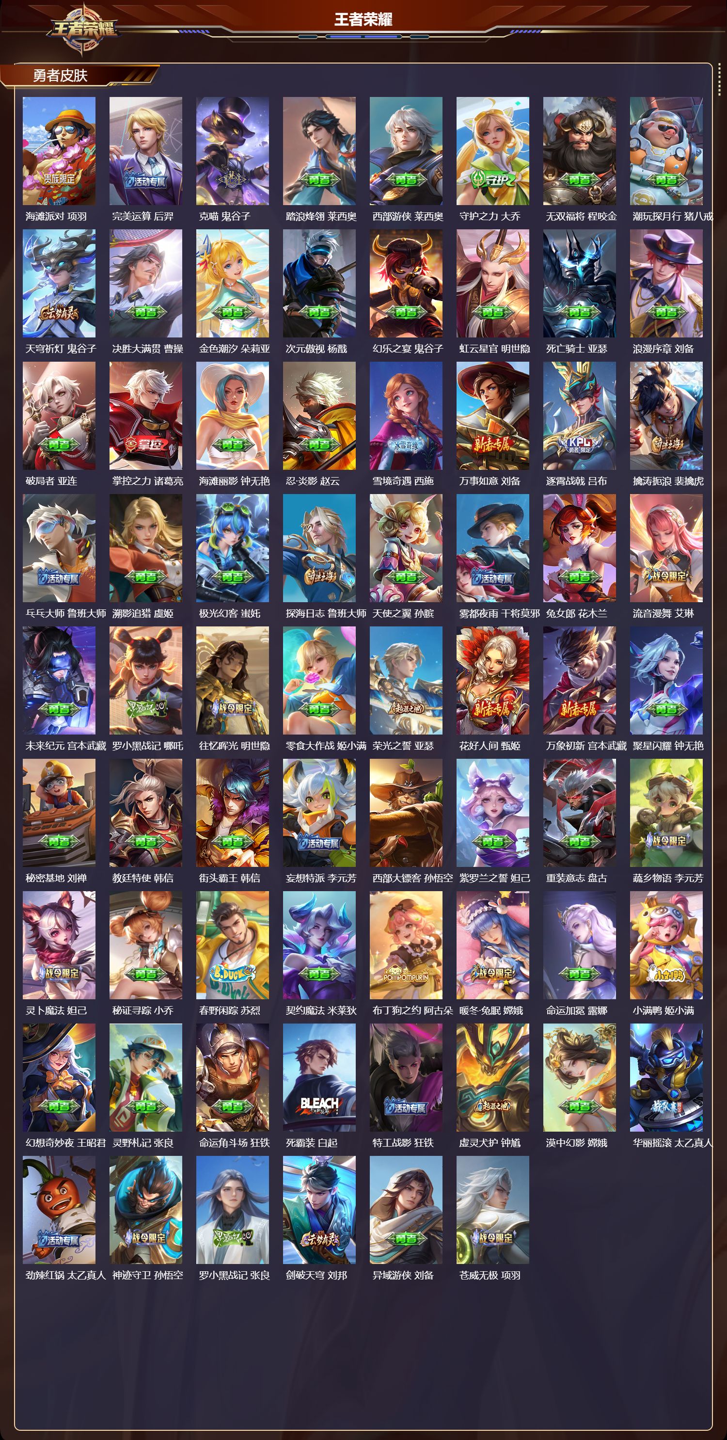 WZQM4203625王者荣耀账号详情图5