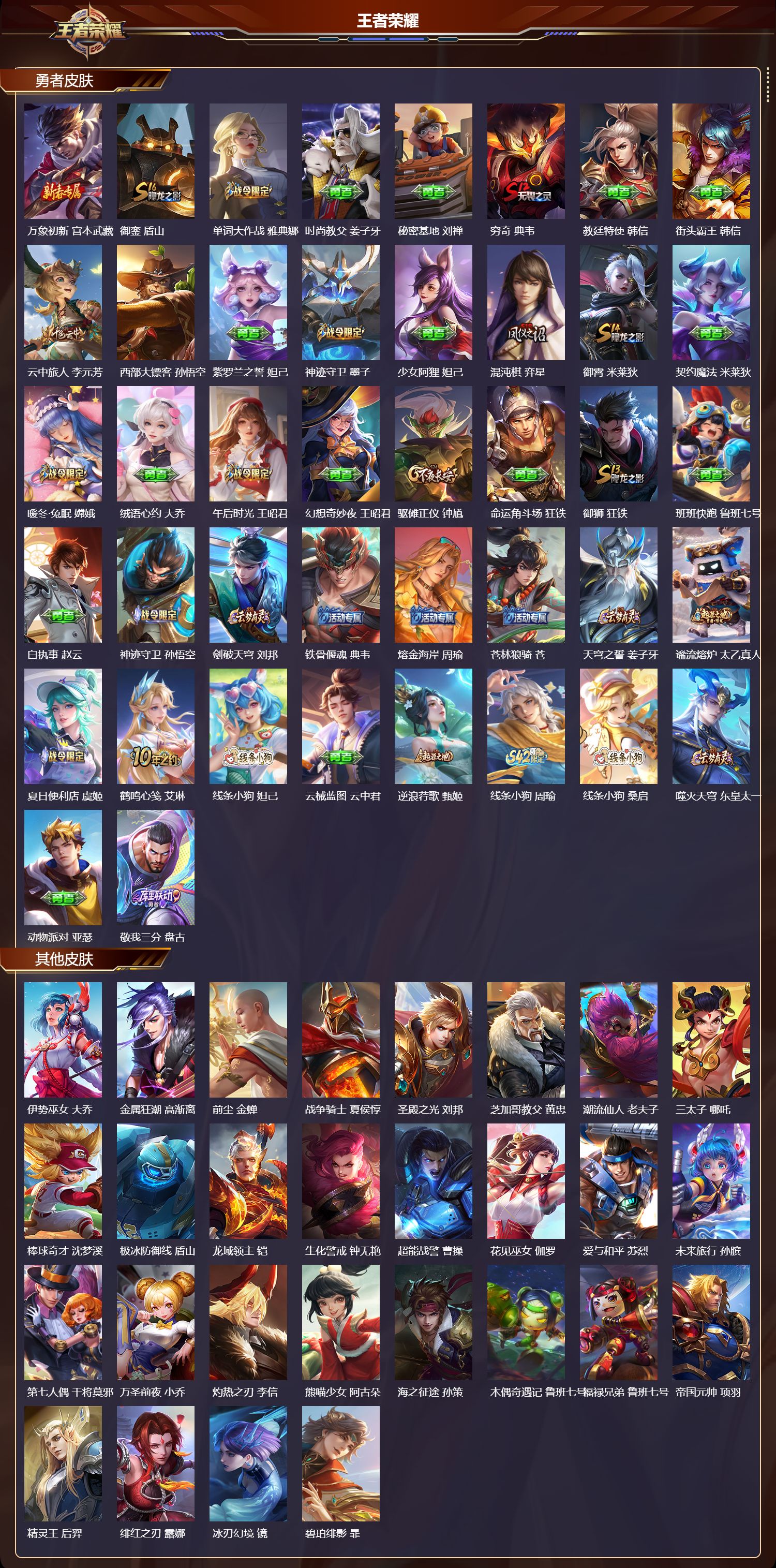 WZMK4203529王者荣耀账号详情图6