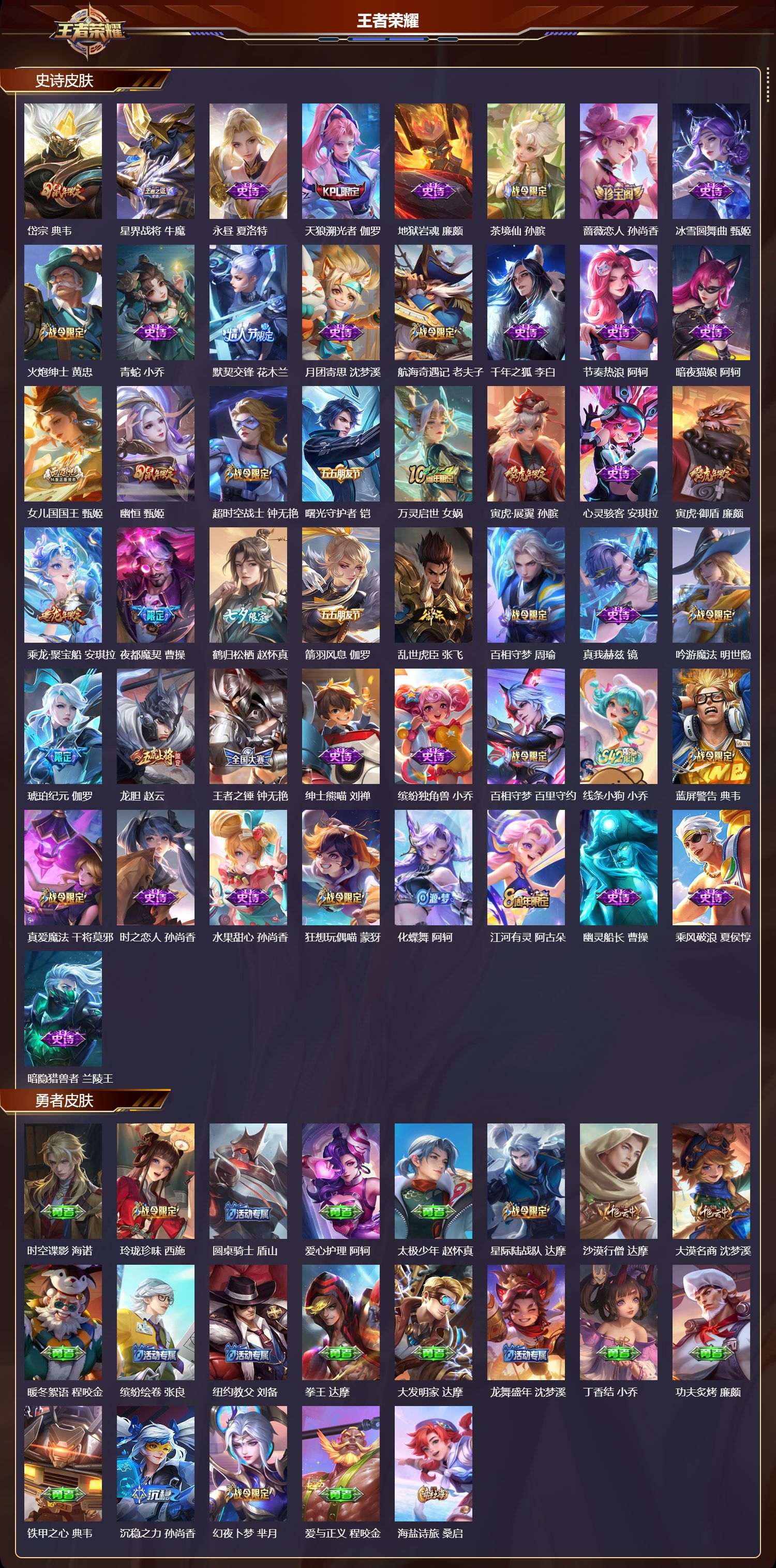 WZCMW4208804王者荣耀账号详情图9