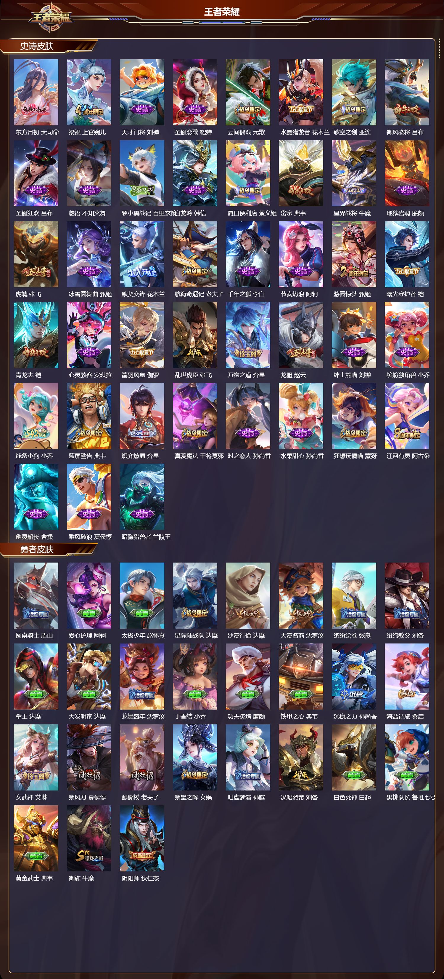 WZMK4203529王者荣耀账号详情图4