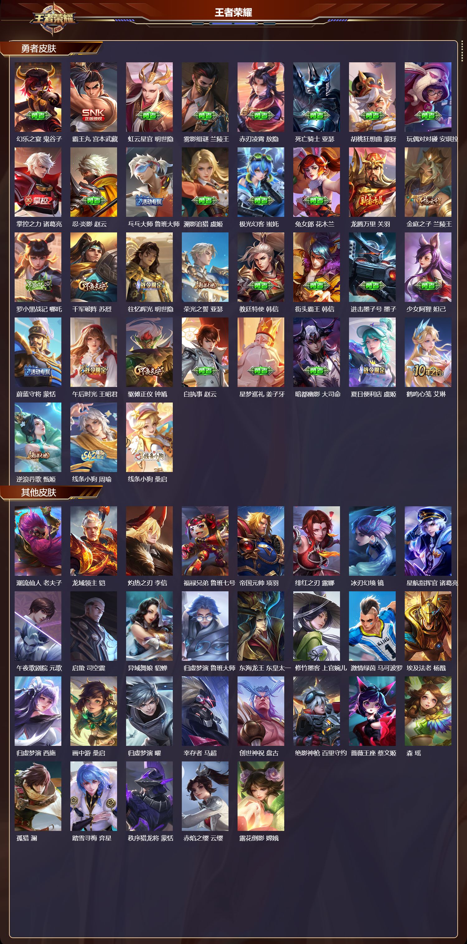 WZQM4203572王者荣耀账号详情图4