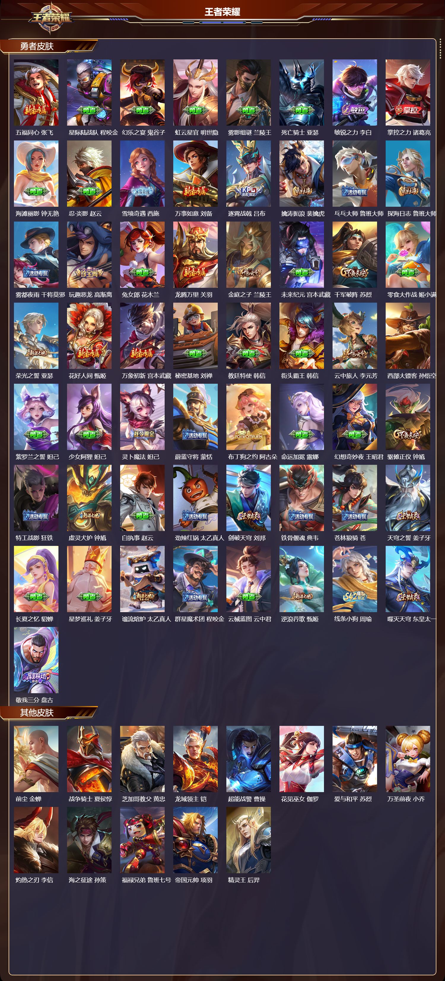 WZCMW4208793王者荣耀账号详情图7