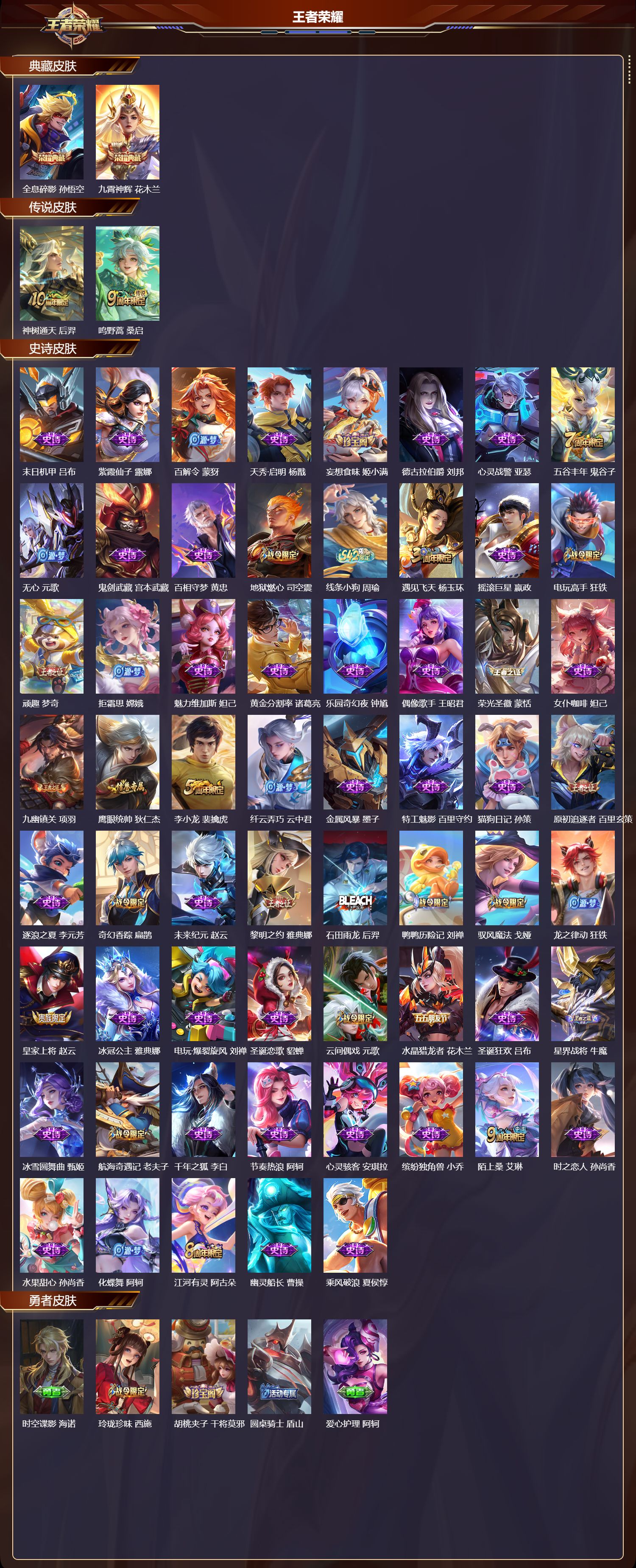 WZCMW4208765王者荣耀账号详情图6