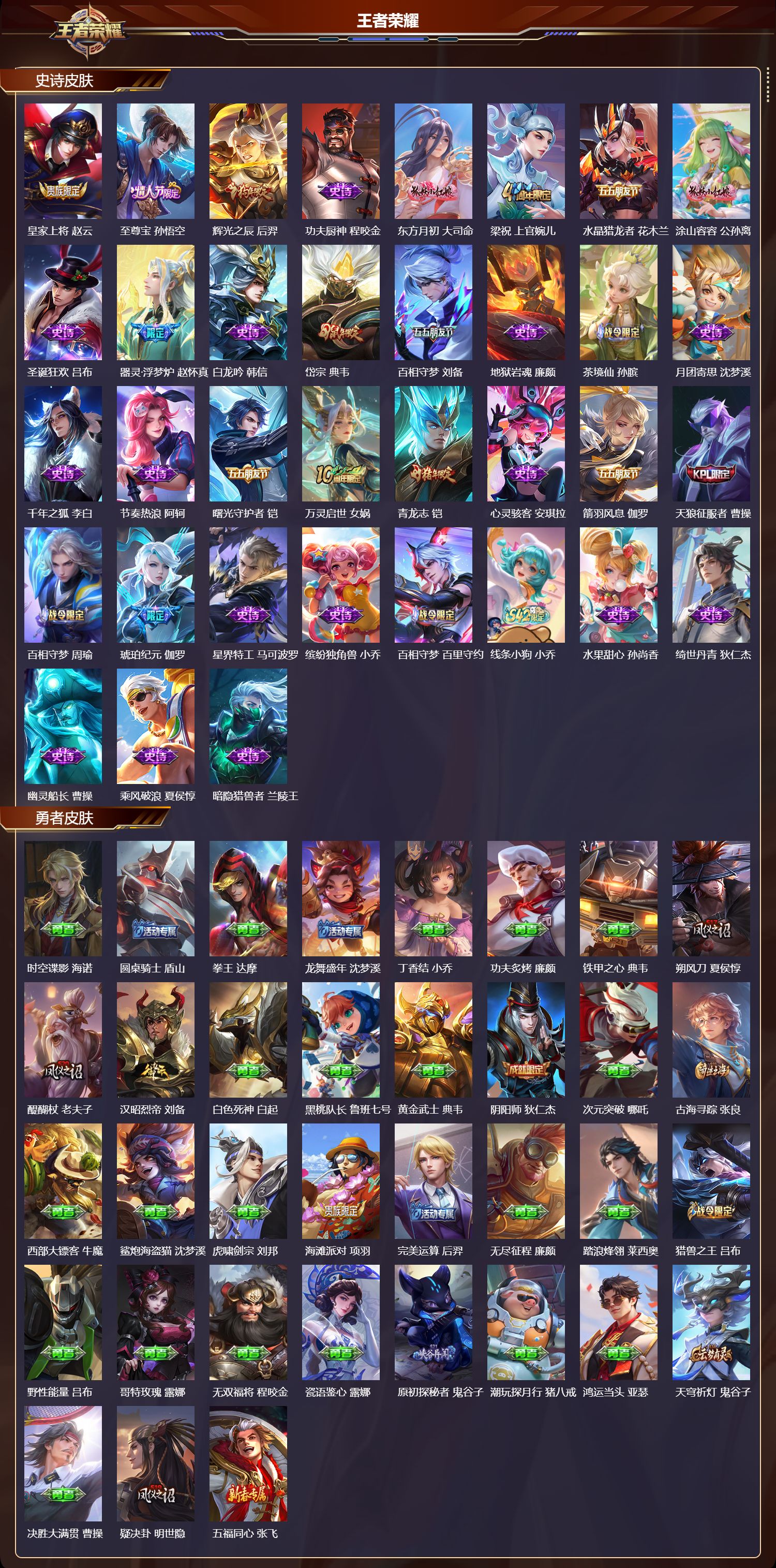 WZQM4203579王者荣耀账号详情图4