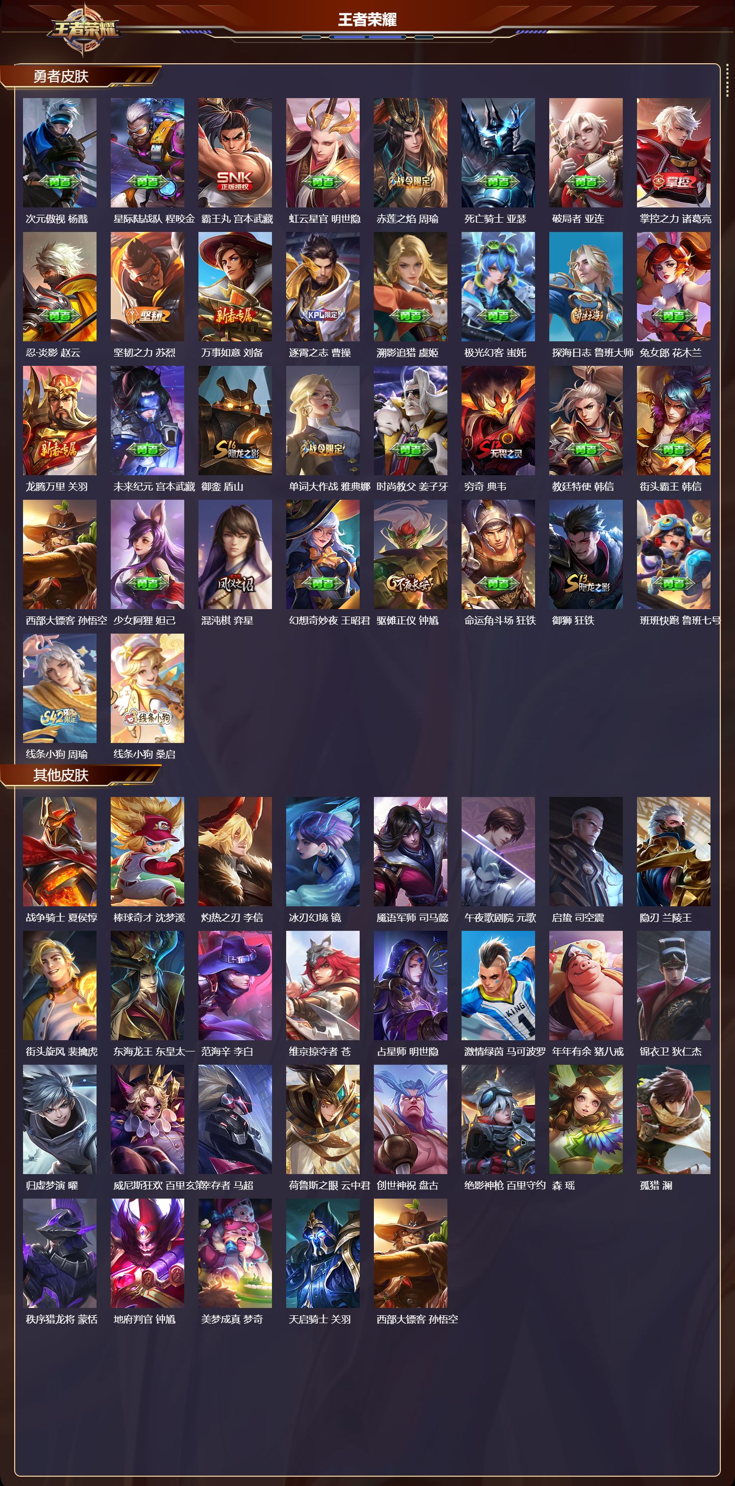 WZQM4203624王者荣耀账号详情图4