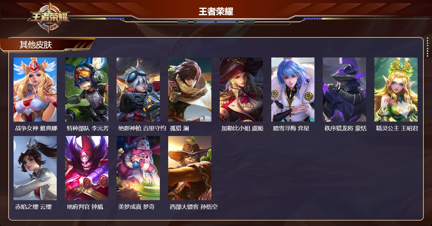 WZCMW4208767王者荣耀账号详情图5