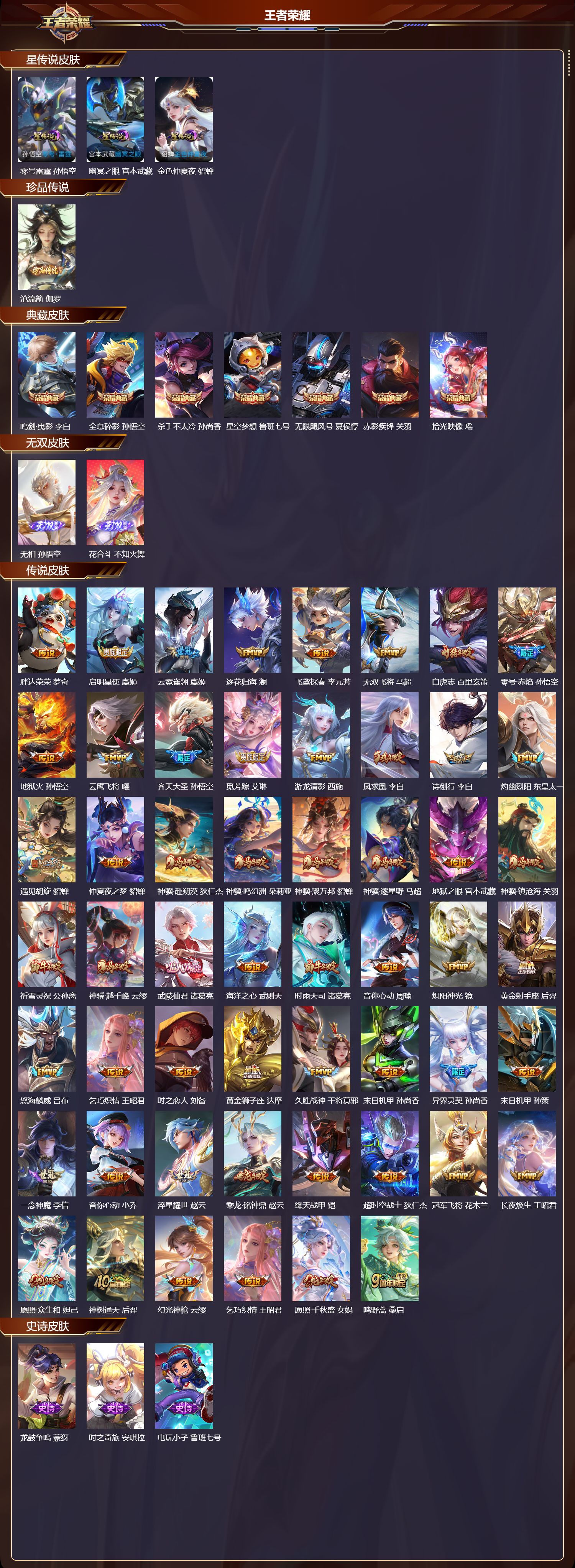 WZMK4203529王者荣耀账号详情图2