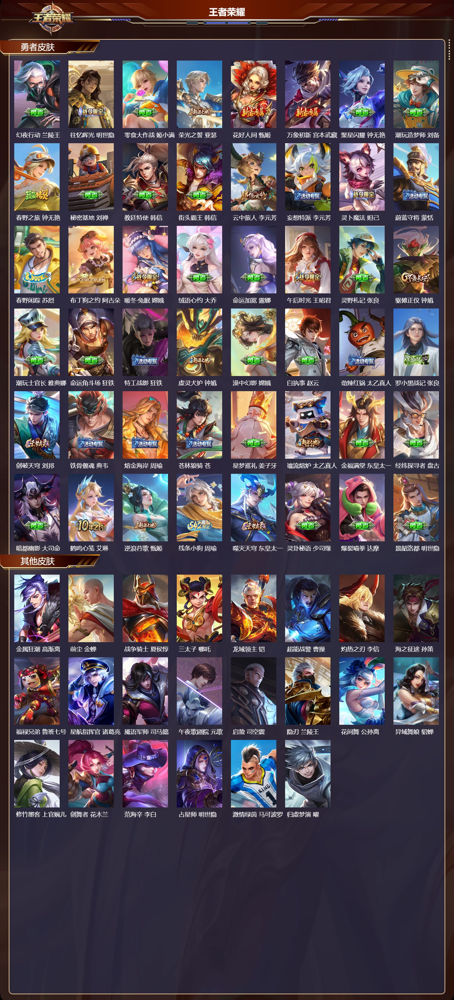 WZMK4203521王者荣耀账号详情图4