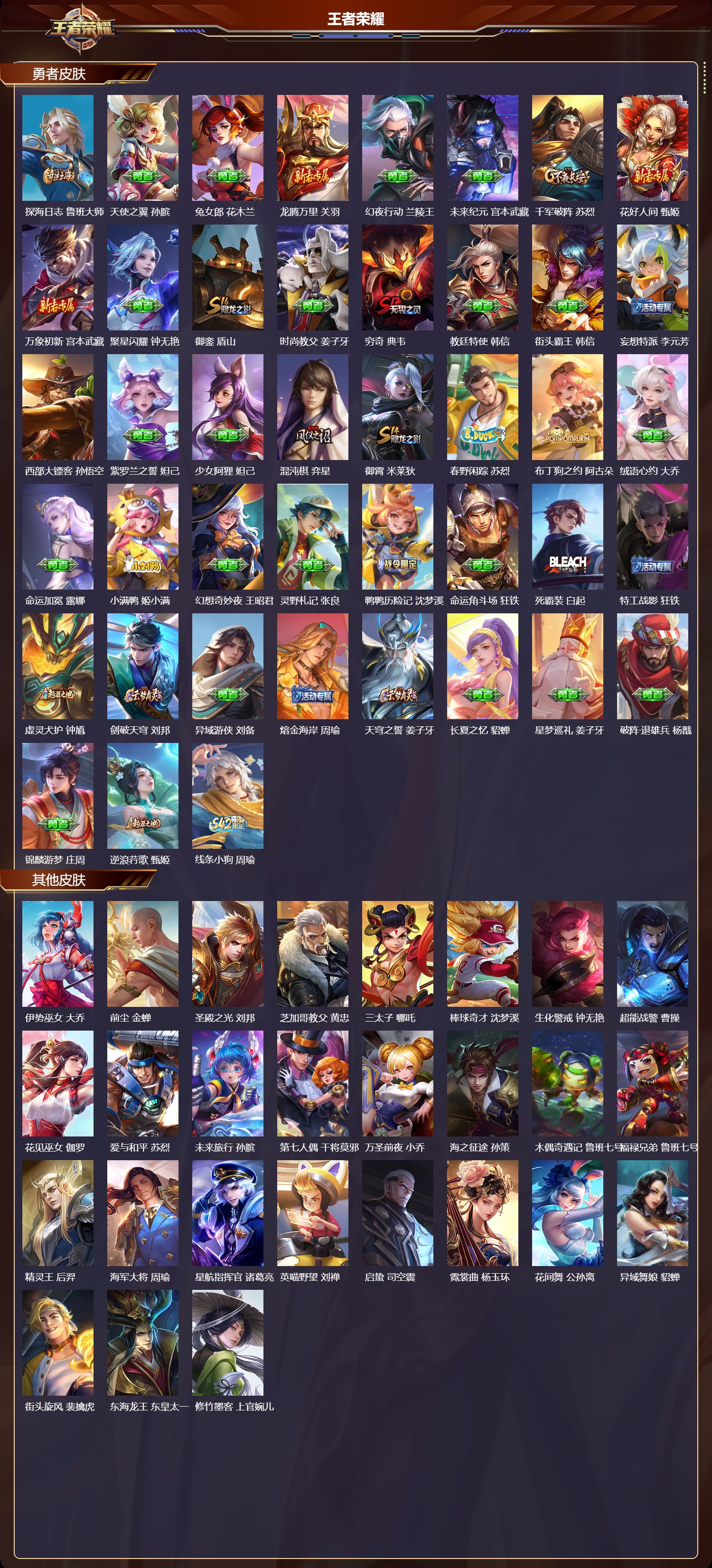 WZQM4203665王者荣耀账号详情图5