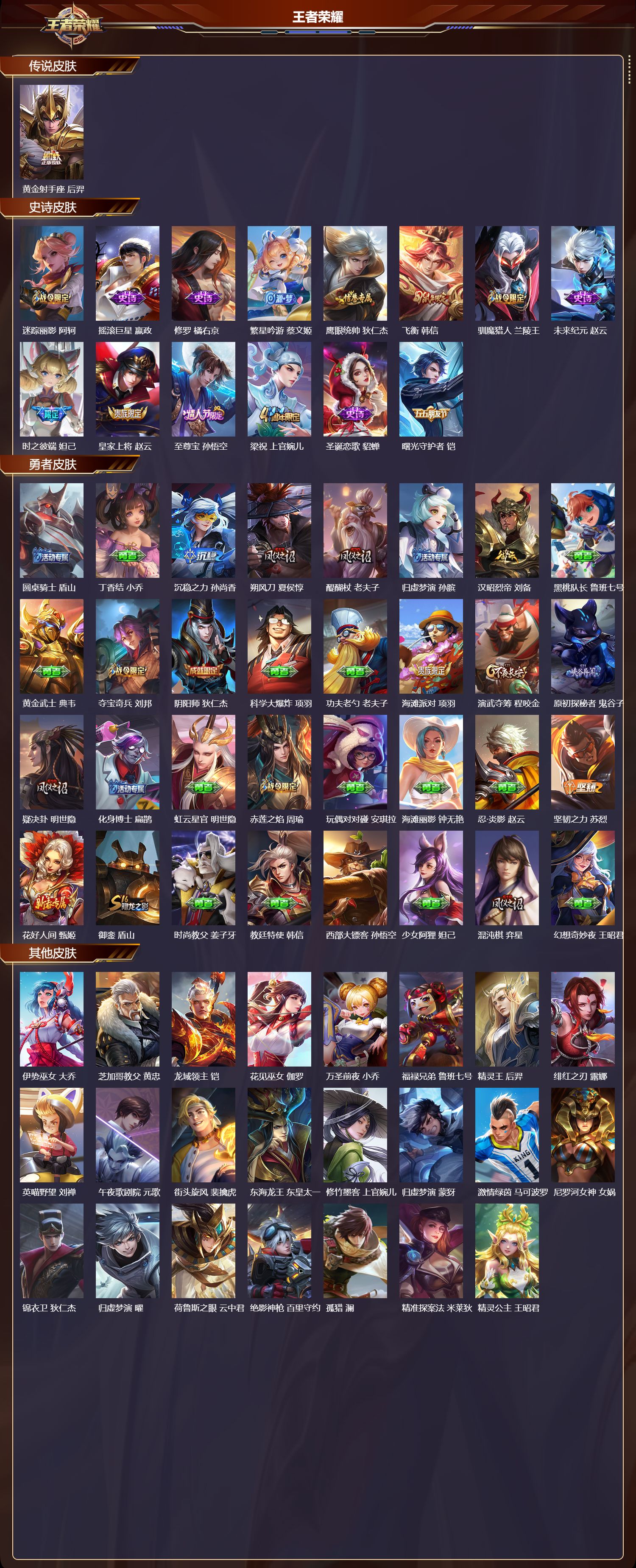 WZMK4203592王者荣耀账号详情图2