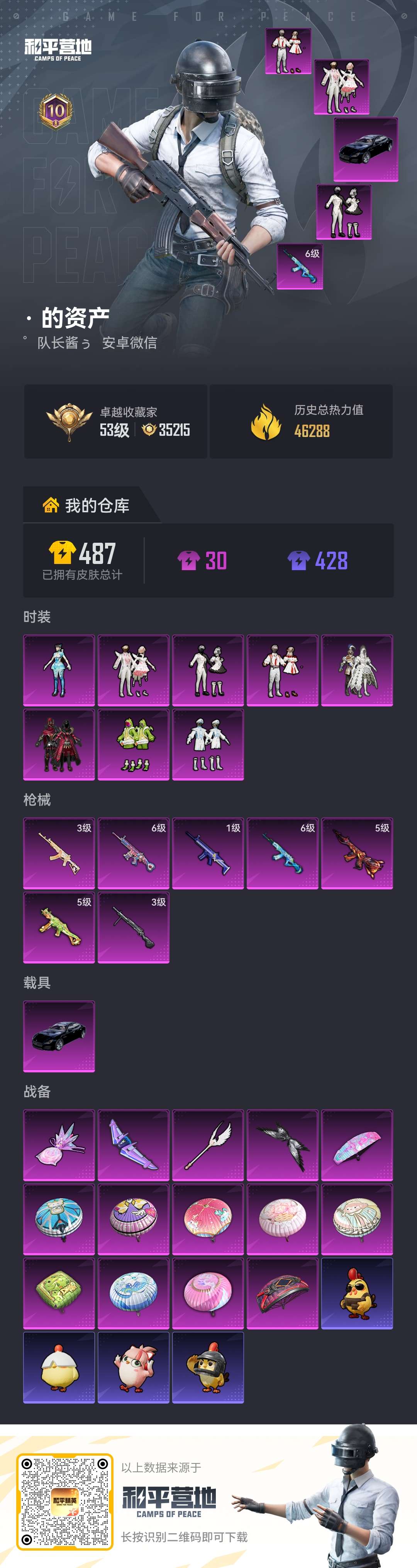 HPCMW4114502和平精英账号详情图2