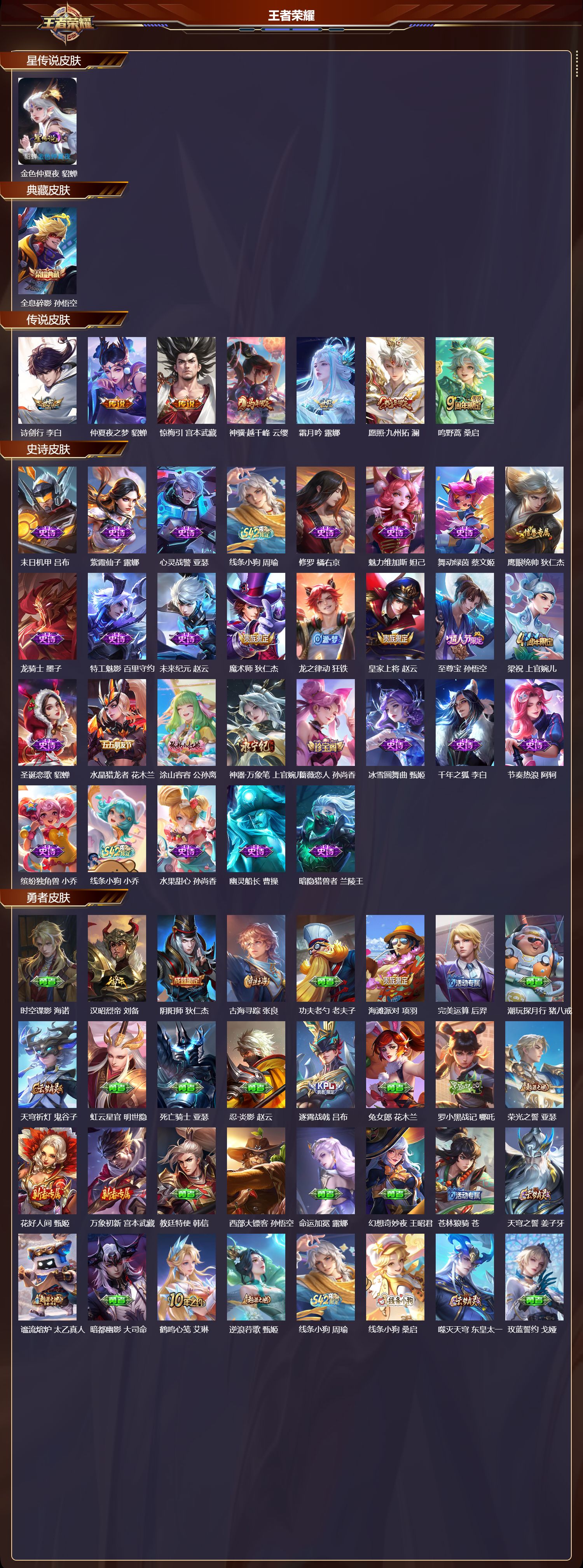 WZMK4203600王者荣耀账号详情图2