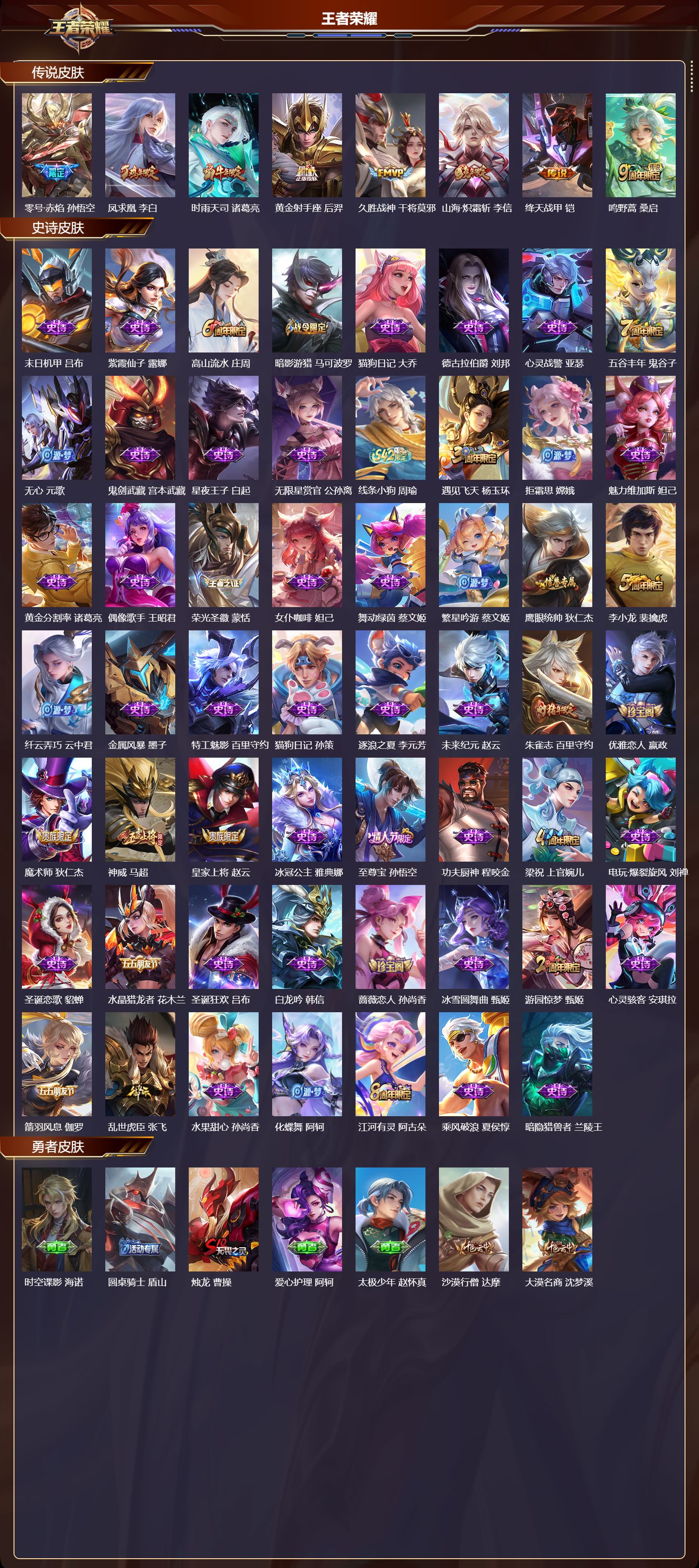 WZCMW4208808王者荣耀账号详情图6