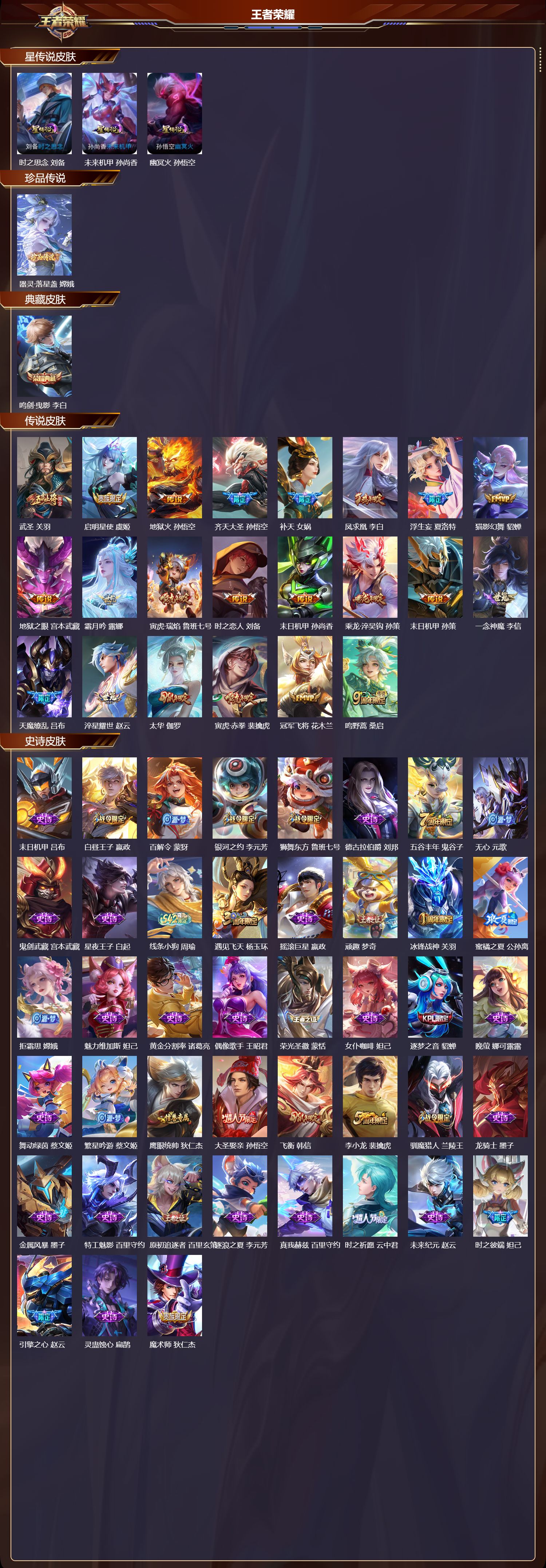 WZQM4203630王者荣耀账号详情图3