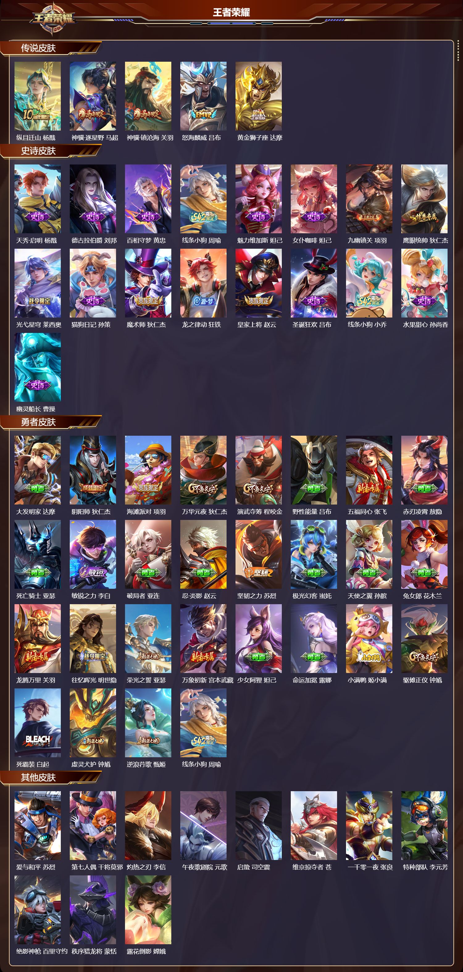 WZCMW4208772王者荣耀账号详情图8