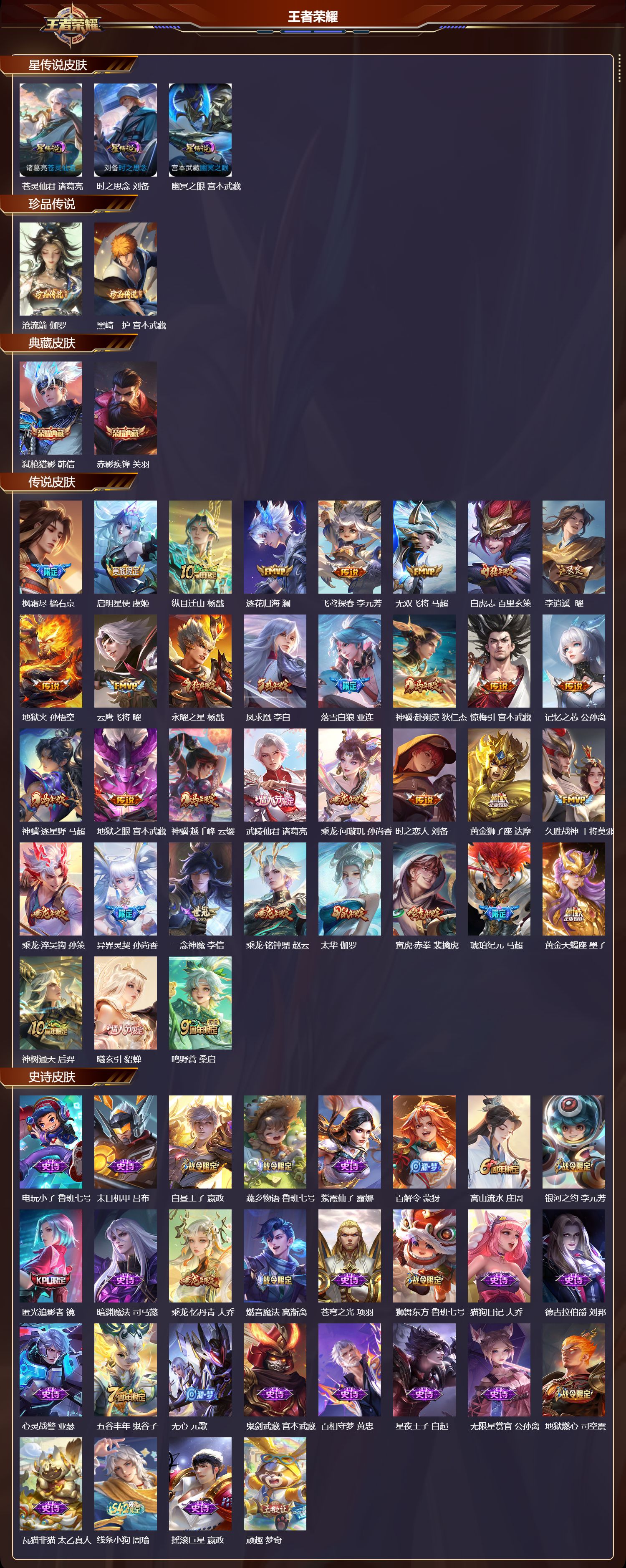 WZQM4203573王者荣耀账号详情图3