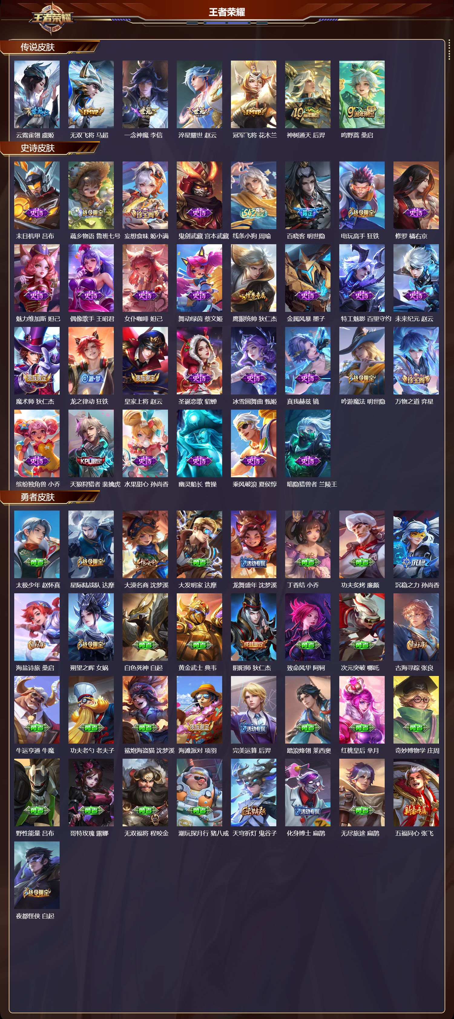 WZCMW4208761王者荣耀账号详情图8