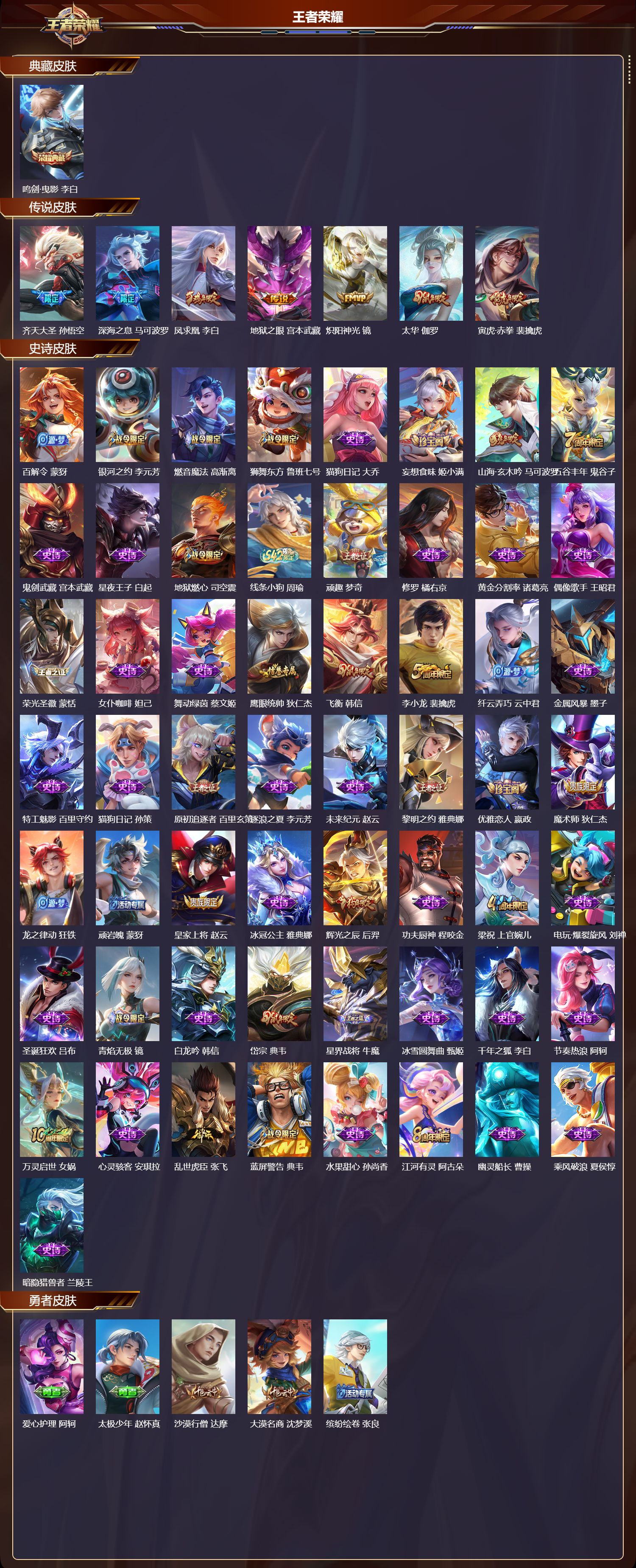 WZCMW4208747王者荣耀账号详情图6