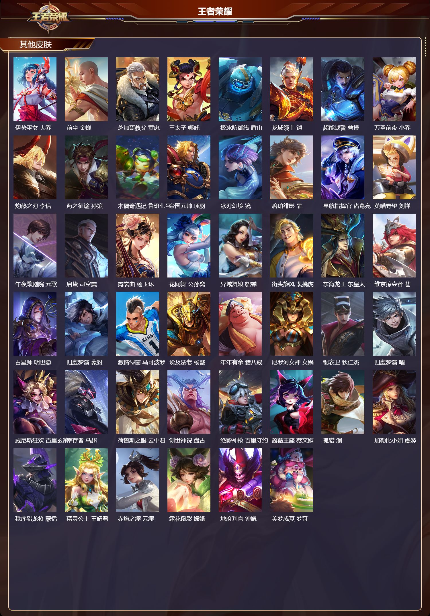 WZQM4203579王者荣耀账号详情图6