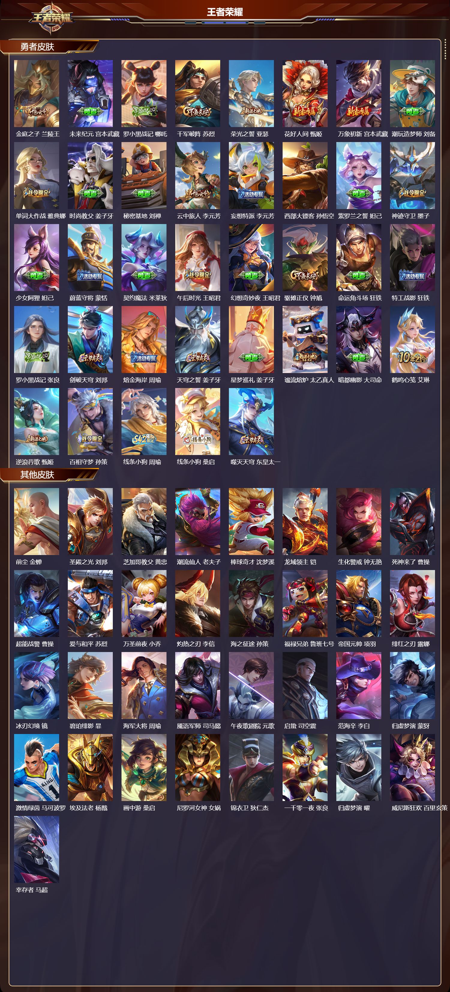 WZCMW4208767王者荣耀账号详情图4