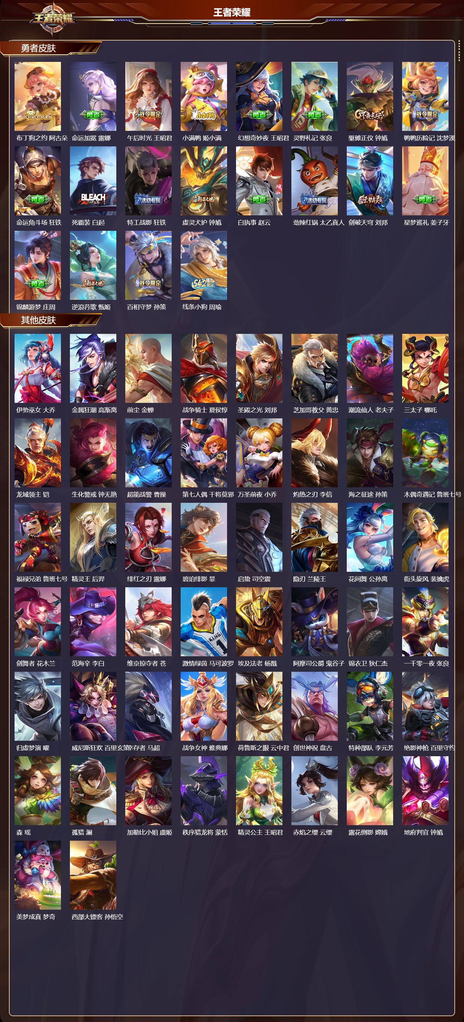 WZMK4203547王者荣耀账号详情图5