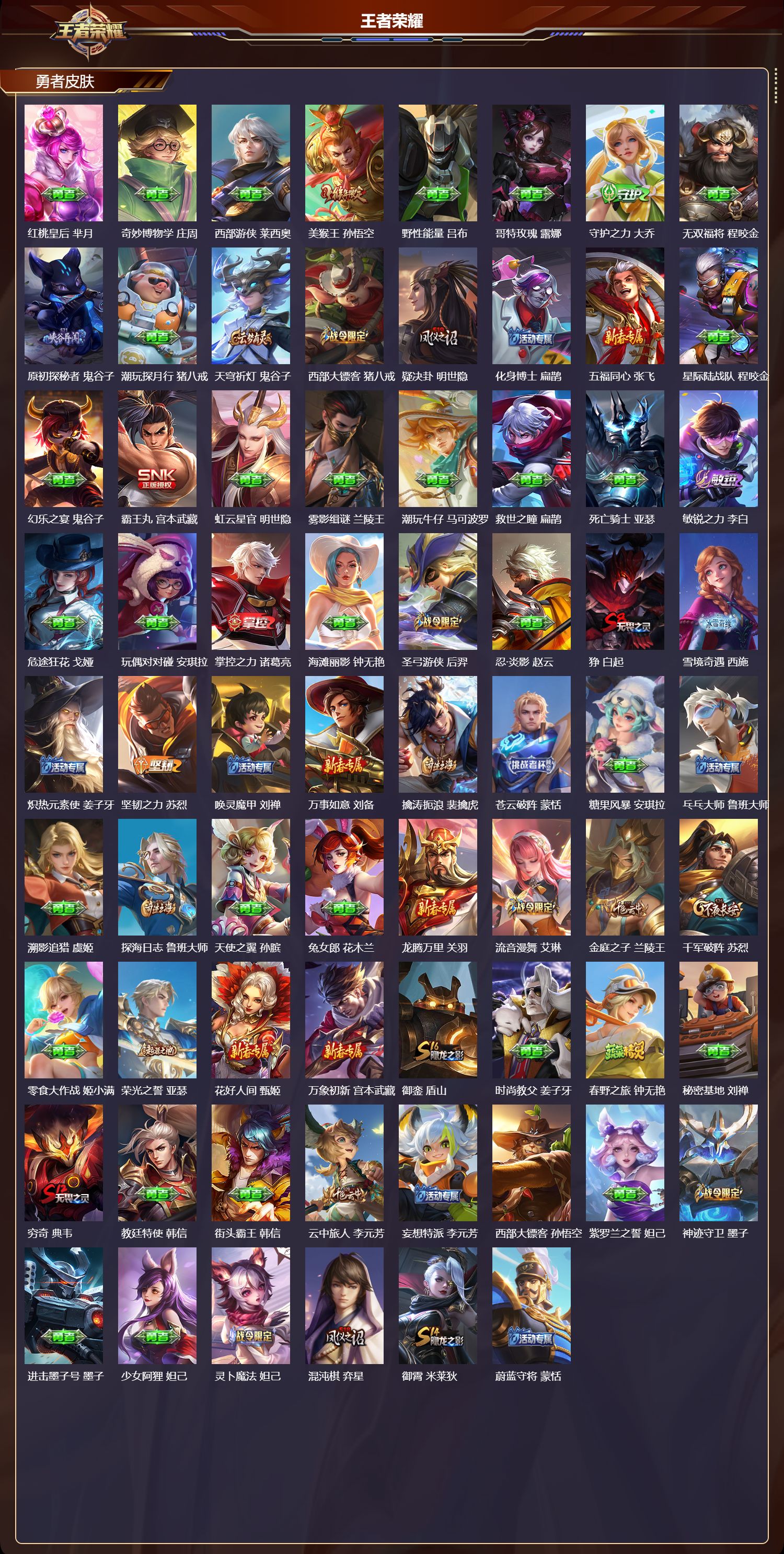 WZMK4203547王者荣耀账号详情图4