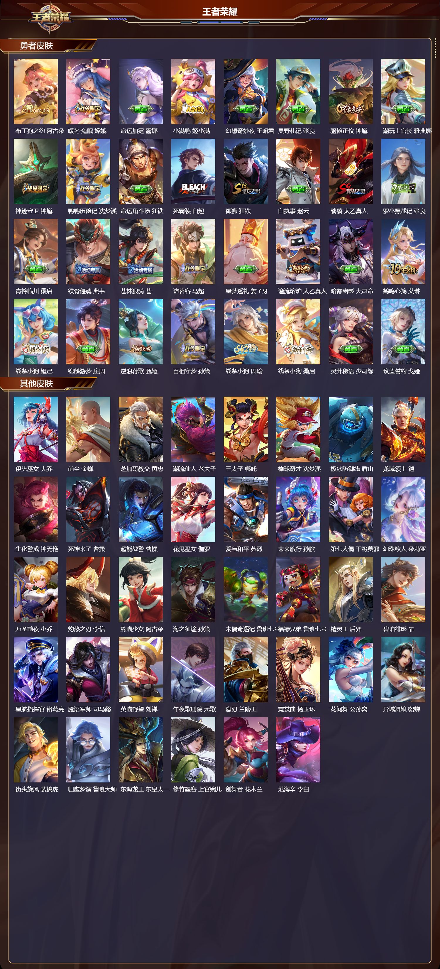 WZQM4203570王者荣耀账号详情图6