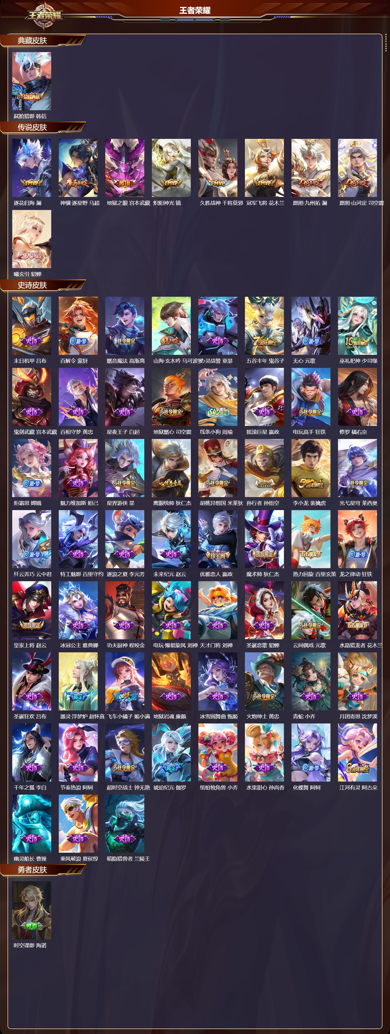 WZMK4203521王者荣耀账号详情图2