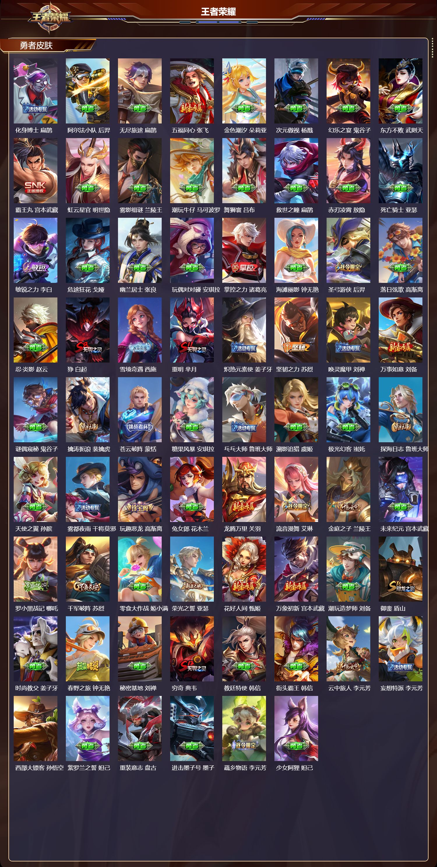 WZQM4203573王者荣耀账号详情图6