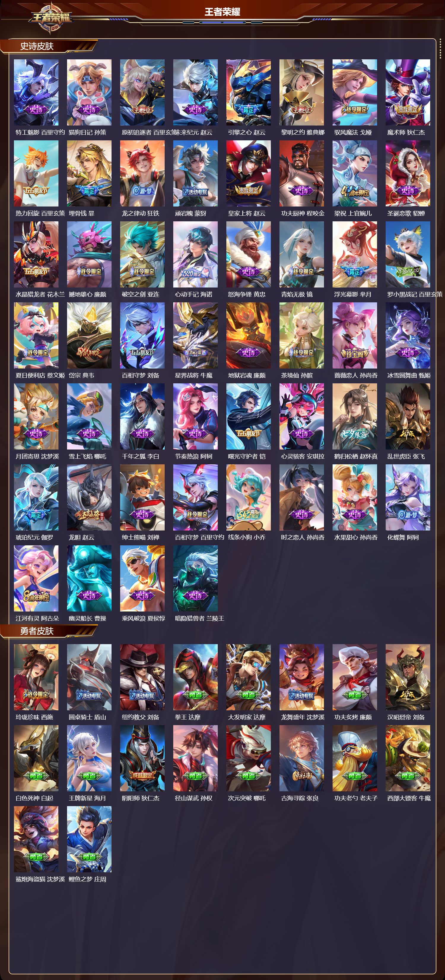 WZQM4203625王者荣耀账号详情图4