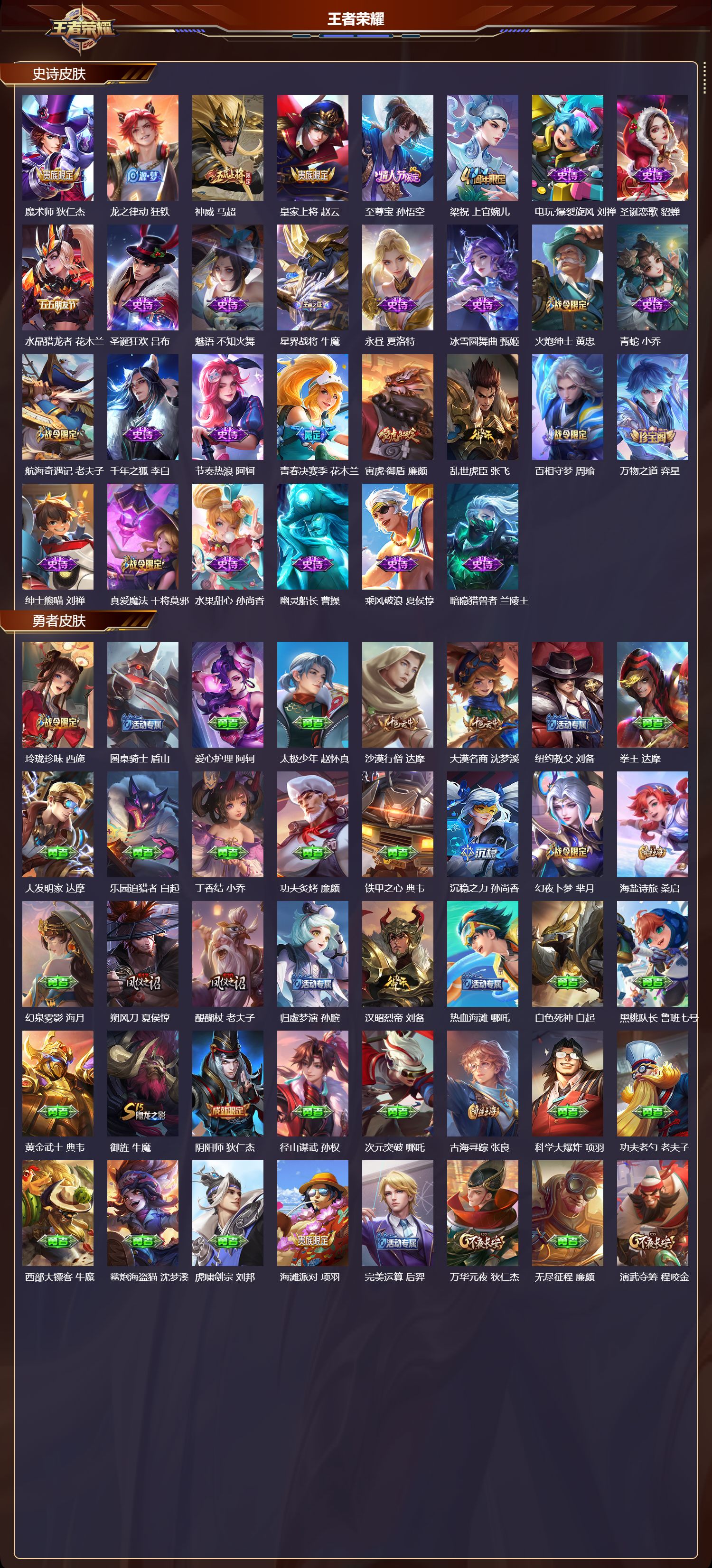 WZMK4203547王者荣耀账号详情图3