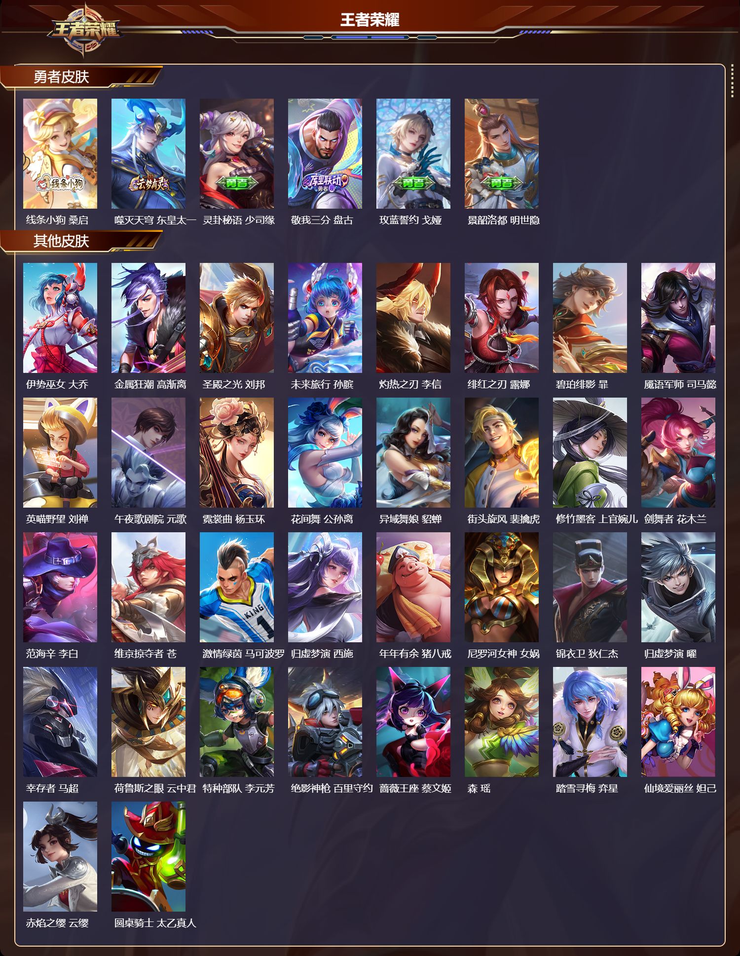 WZCMW4208746王者荣耀账号详情图8