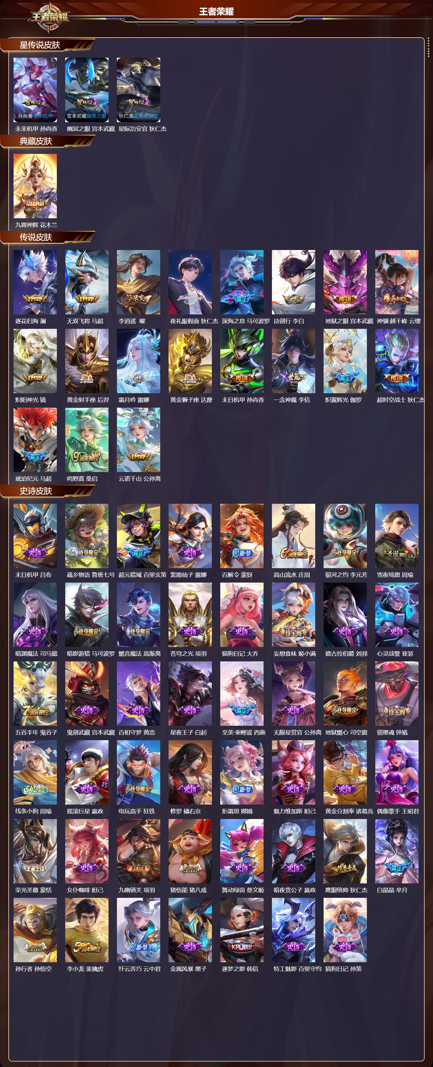 WZQM4205584王者荣耀账号详情图3