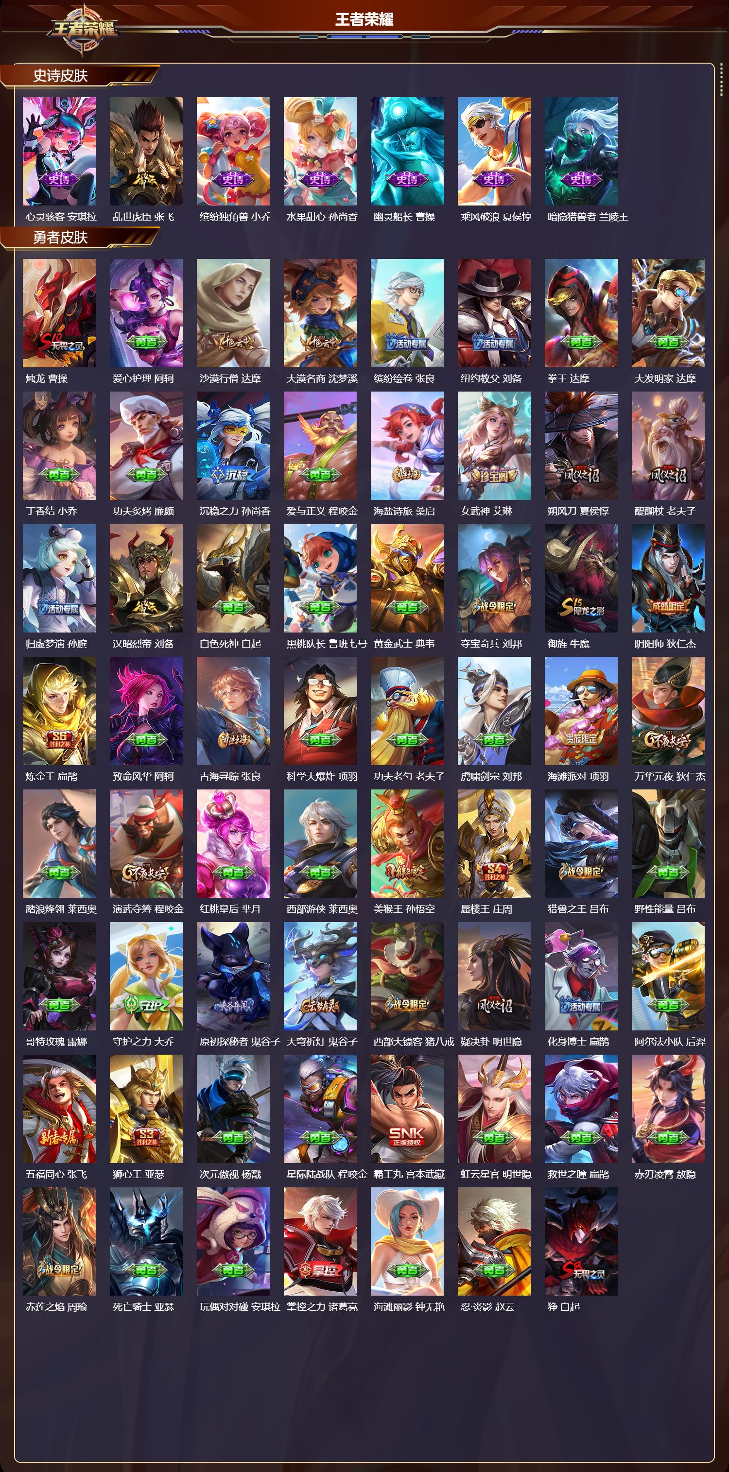 WZQM4205686王者荣耀账号详情图4