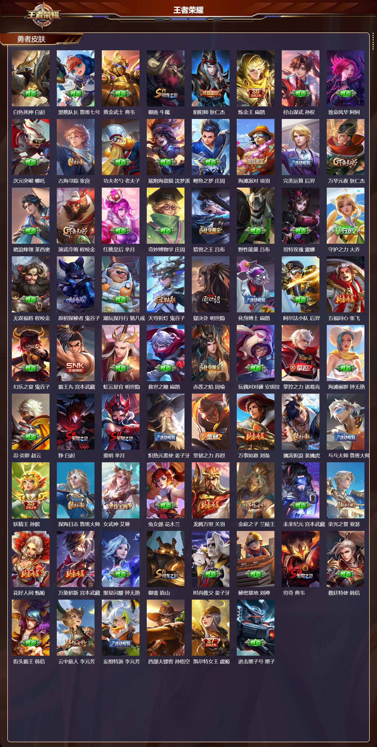 WZMK4205649王者荣耀账号详情图3