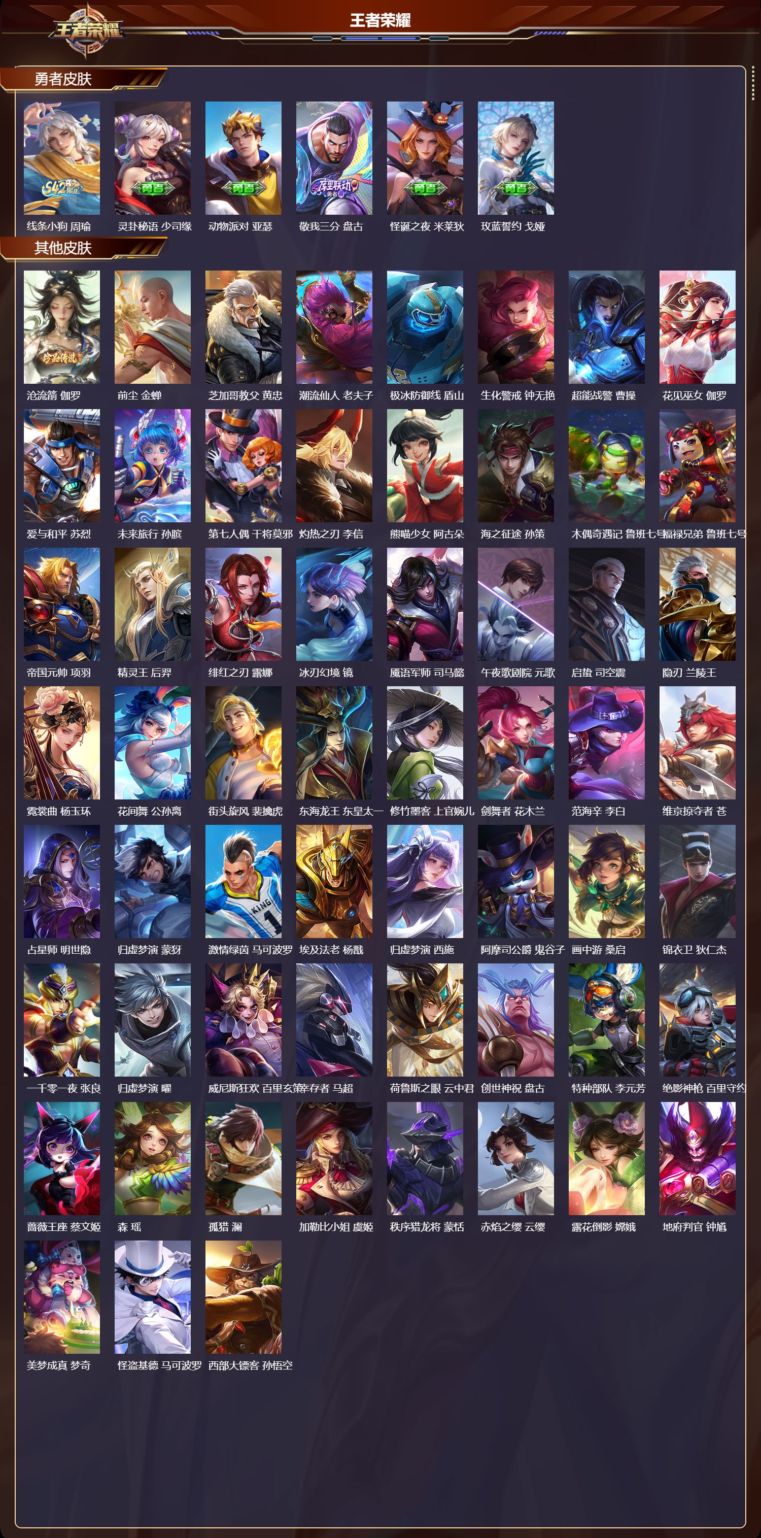 WZQM4205679王者荣耀账号详情图7