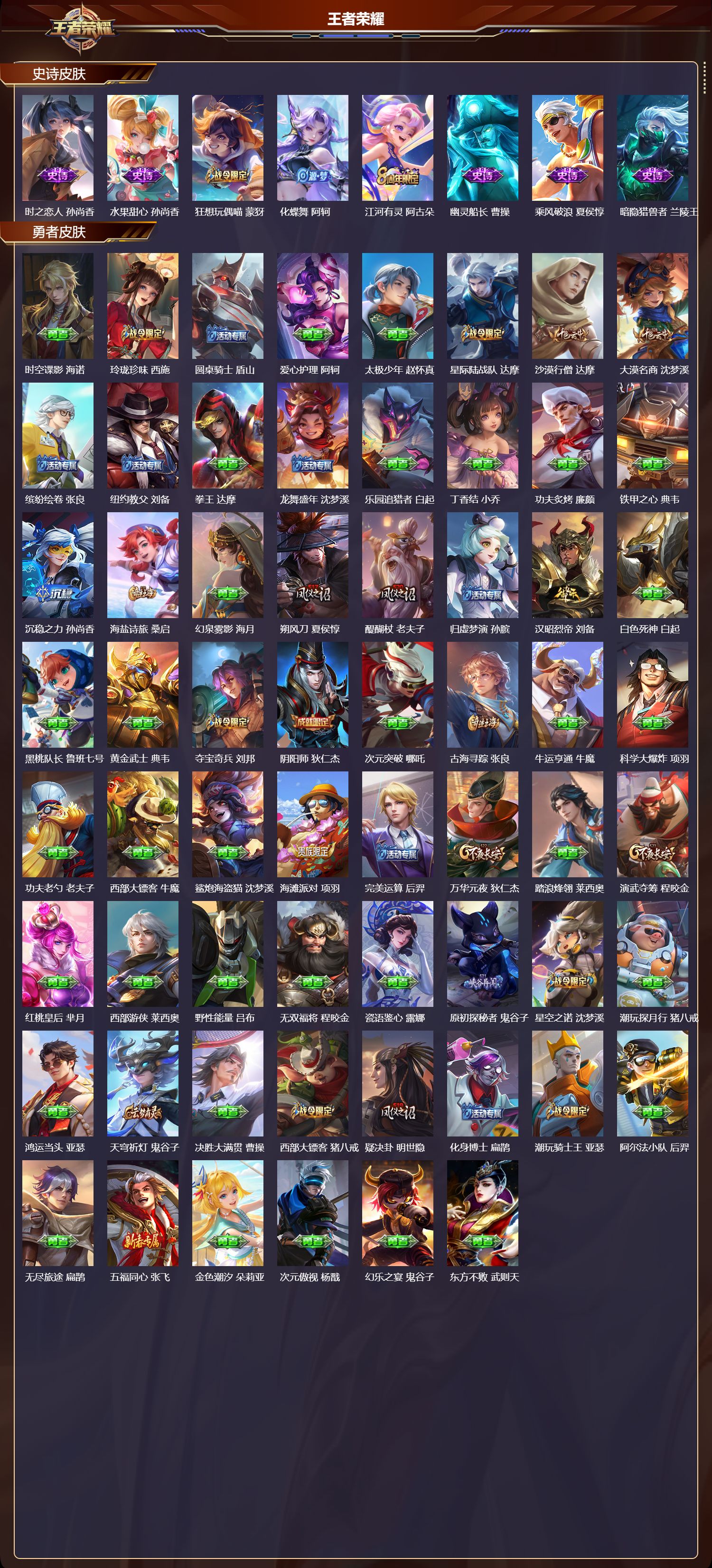 WZQM4205679王者荣耀账号详情图5